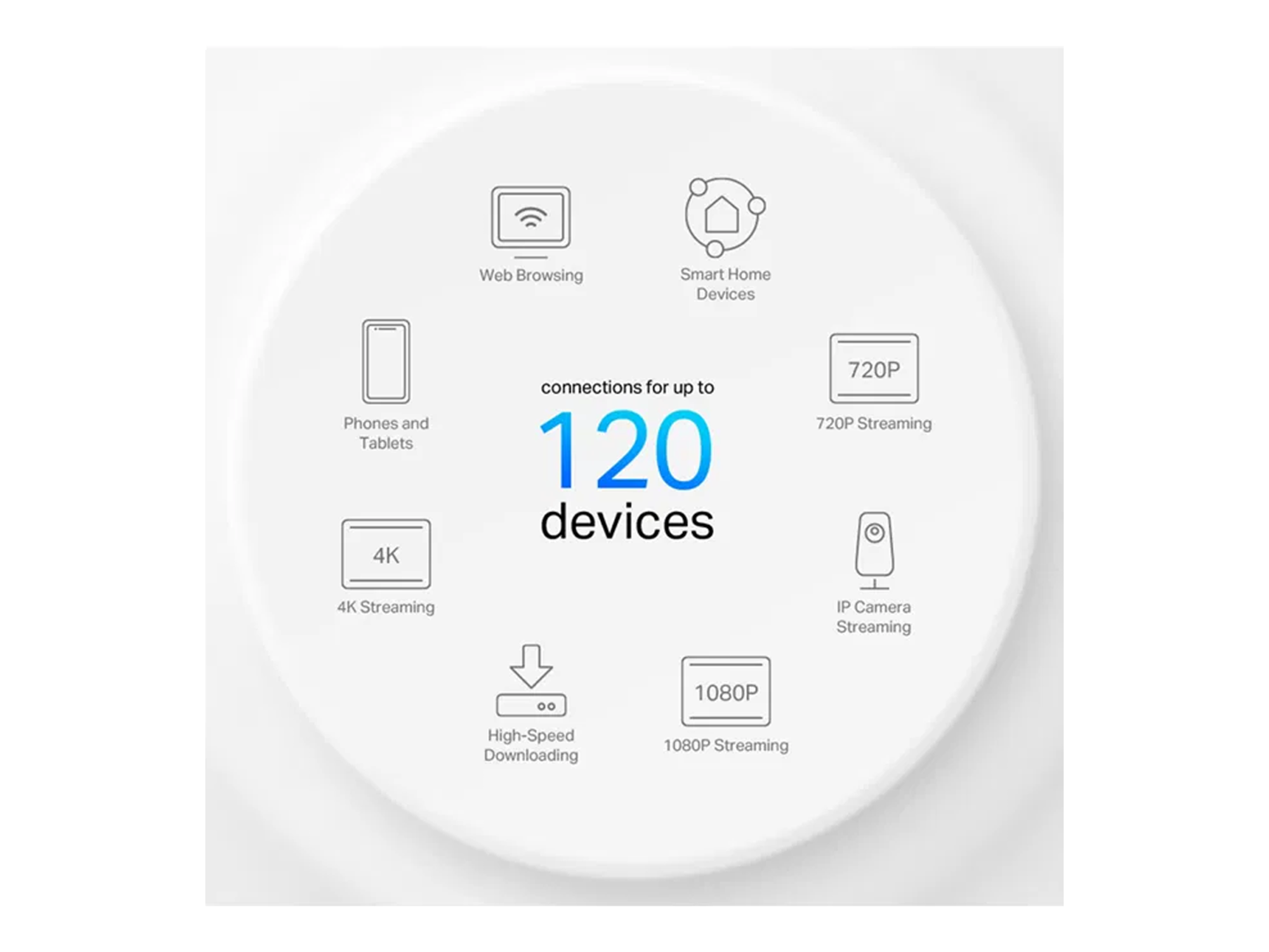 TP-Link Deco X10 | AX1500 Whole Home Mesh Wi-Fi 6 Router - Best Prices