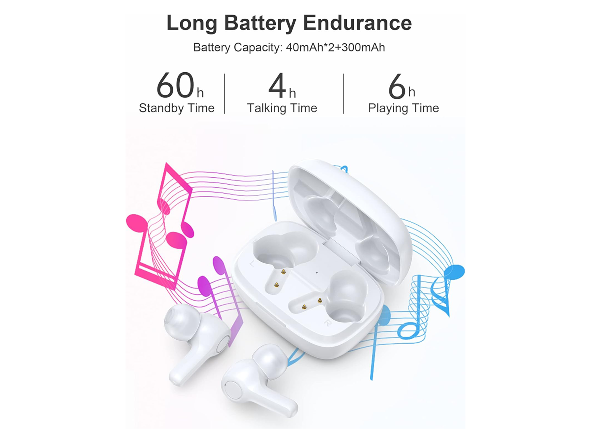 Choetech BH-TO1 True Wireless Earbuds - Best Prices