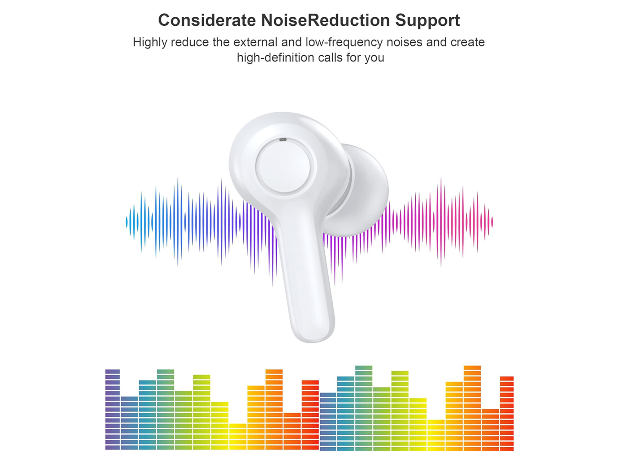 Choetech BH-TO1 True Wireless Earbuds - Best Prices
