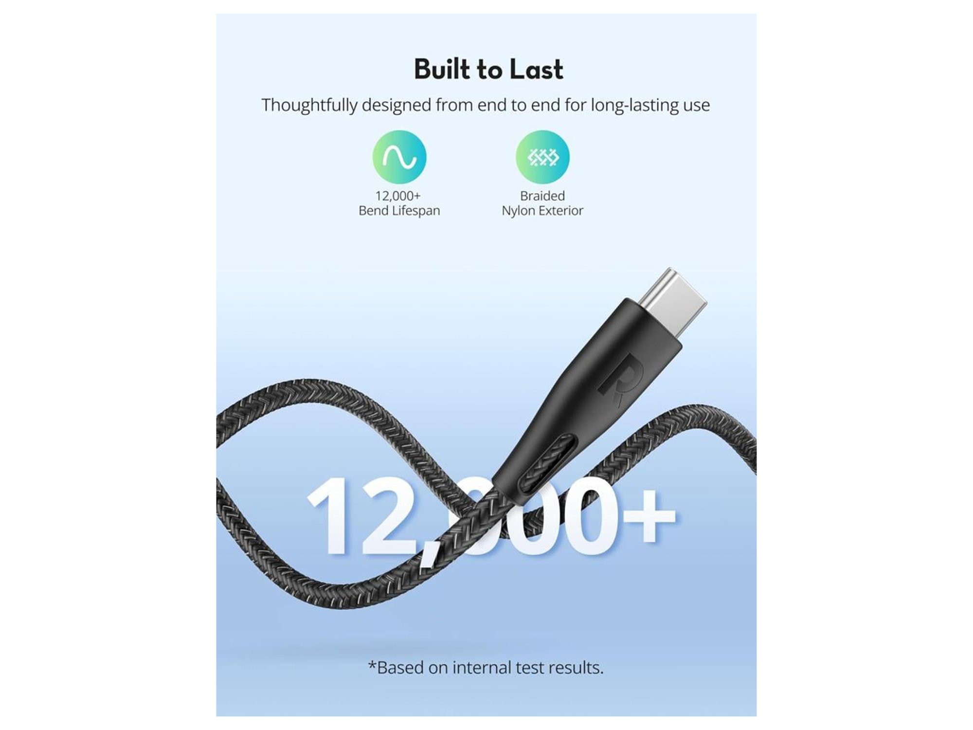RAVPower 60W Fast Charging Type-C Cable Nylon Braid Cable 2m - Best Prices