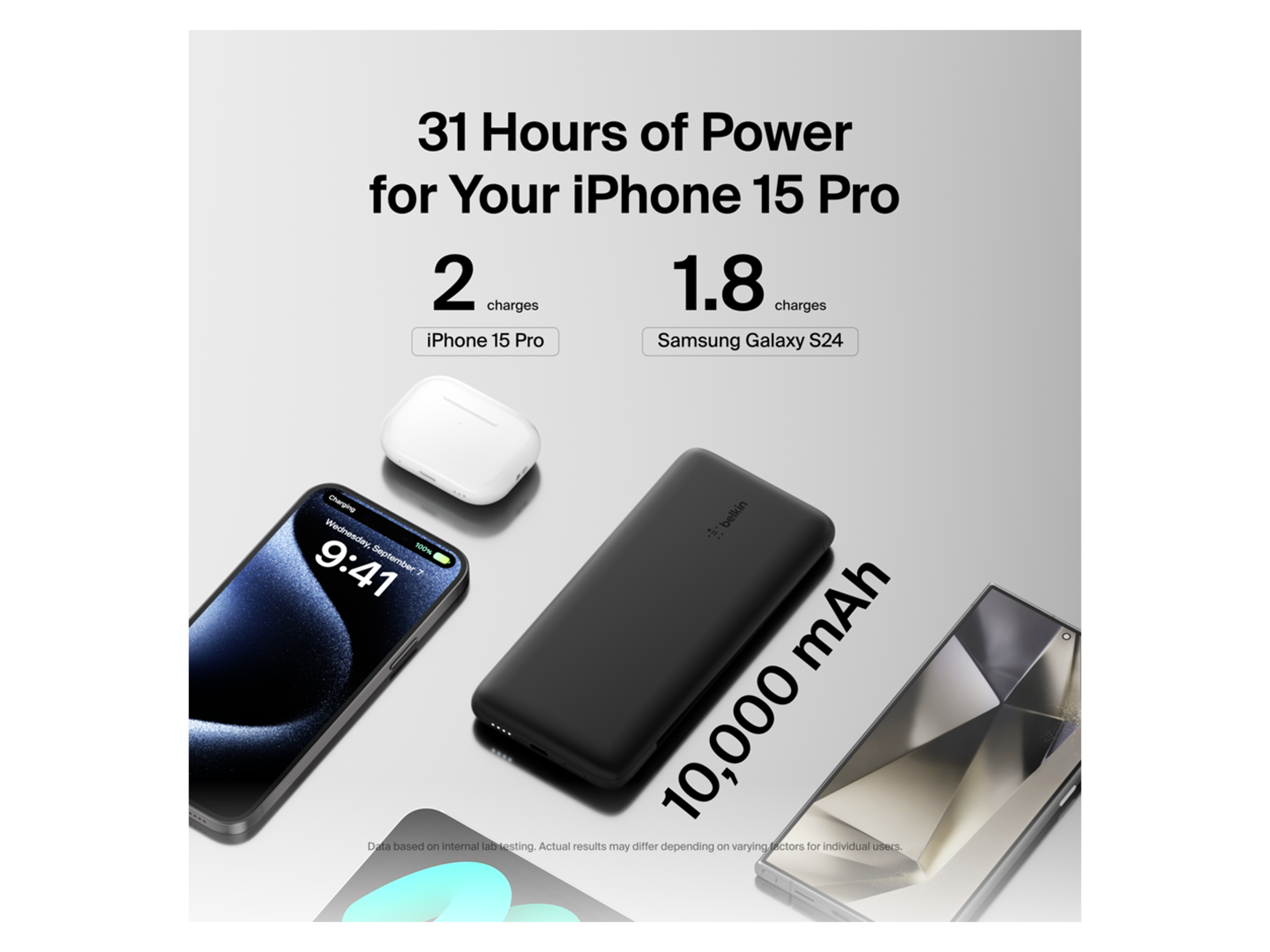 Belkin BoostCharge Plus 10K USB-C Power Bank with Integrated Cables - Best Prices