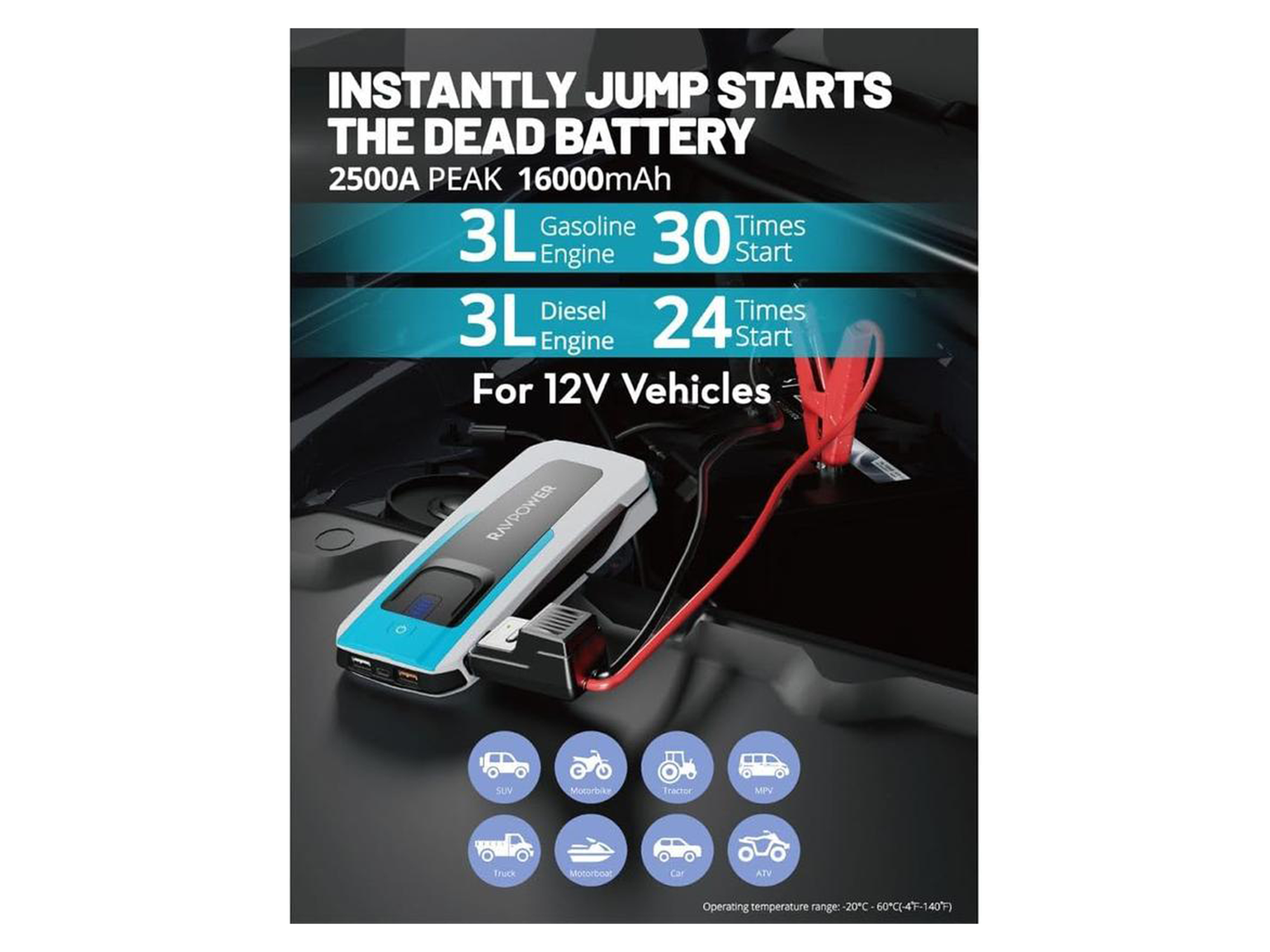 RAVPower RP-PB1226 Jump Starter 16000mAh - Best Prices