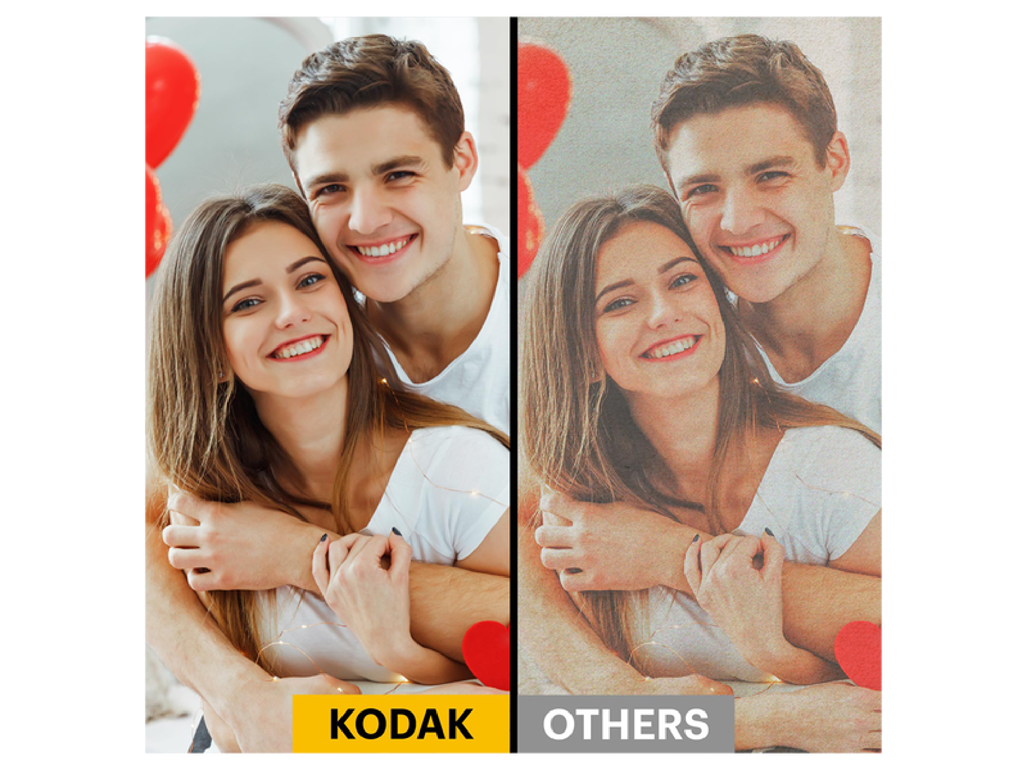 Kodak ColorPlus 200 Film 36 Exposures - Best Prices