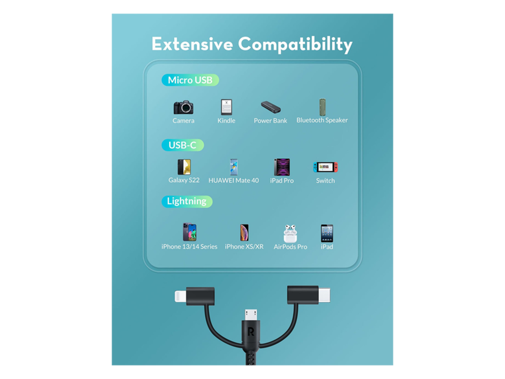 RAVPower RP-CB1033 3 in 1 Type-A To Micro+type C+lightning Cable 1.2m - Best Prices