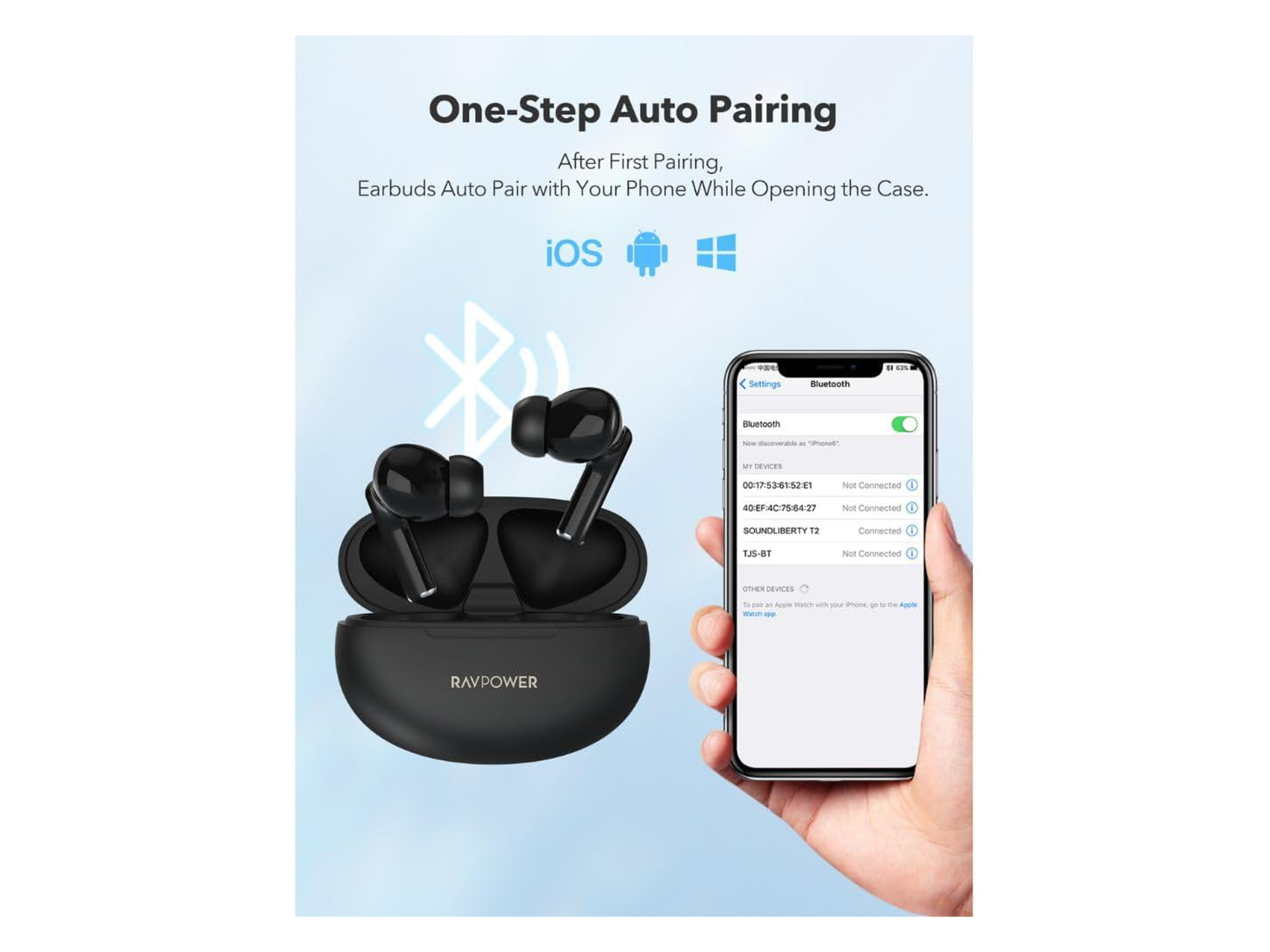 RAVPower RP-BH1018 Studio True Wireless Earbuds - Best Prices