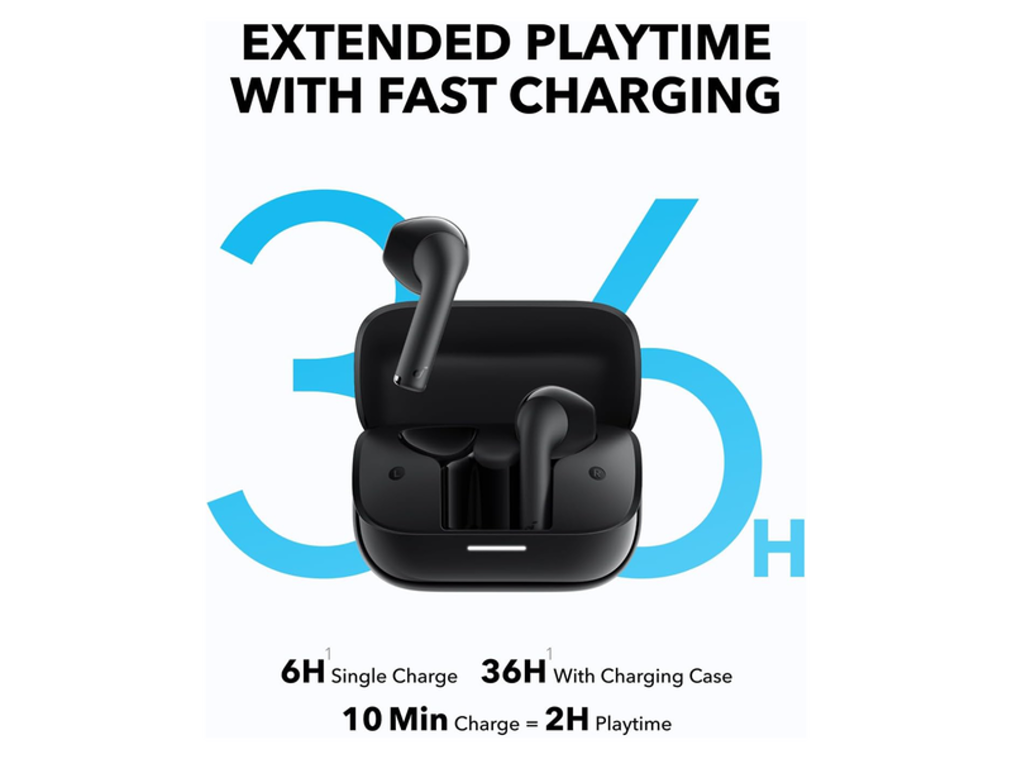 Anker SoundCore K20i - Best Prices