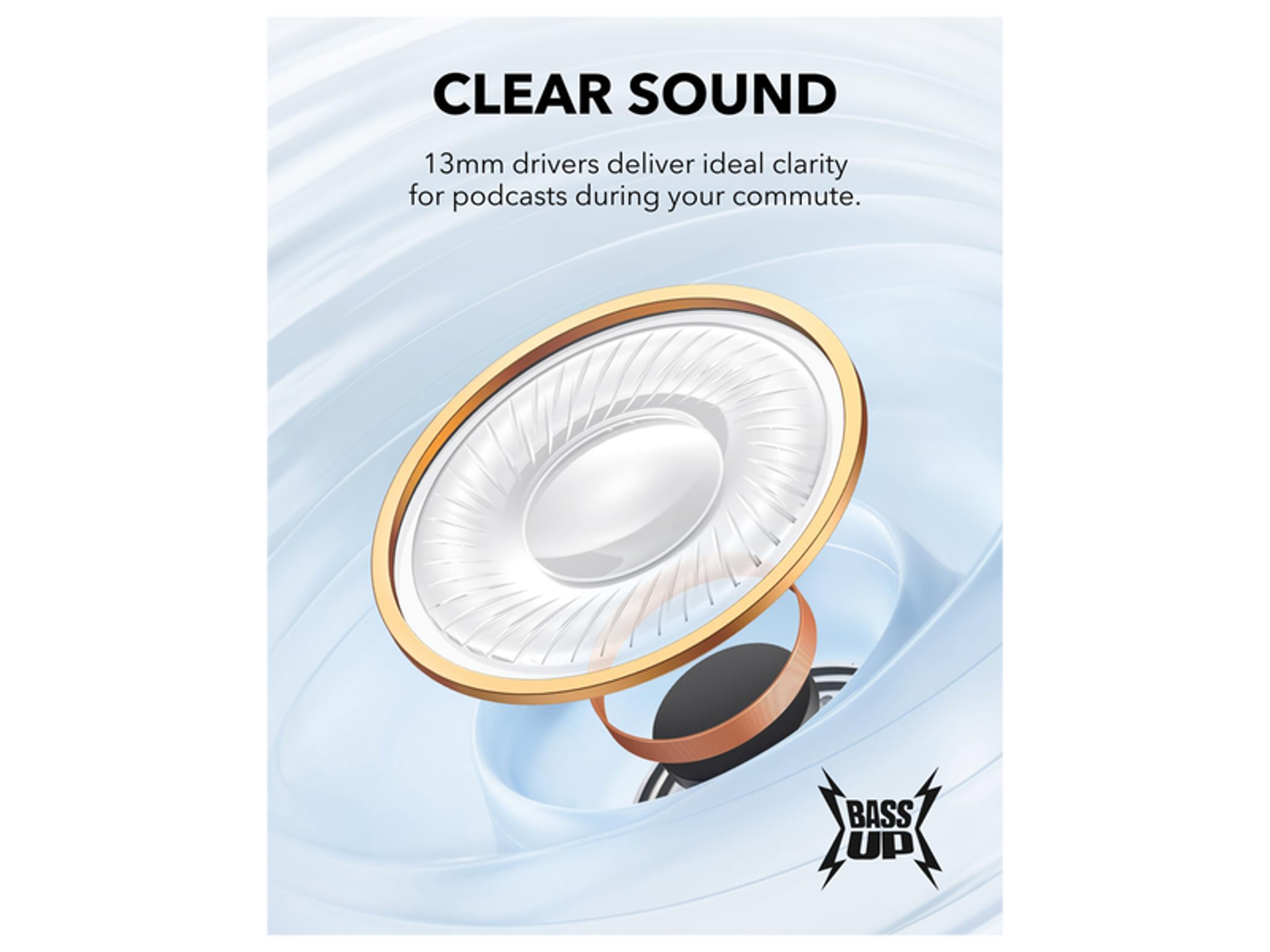 Anker SoundCore K20i - Best Prices