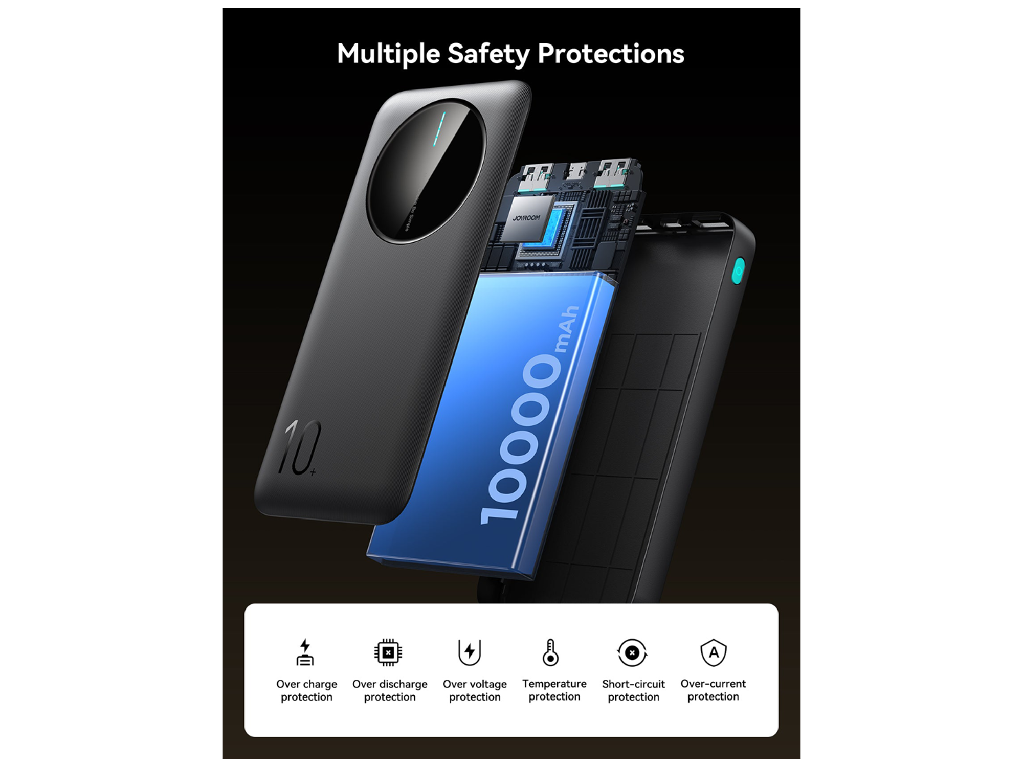 JoyRoom JR-PBF02 10,000mAh 22.5W Power Bank - Best Prices