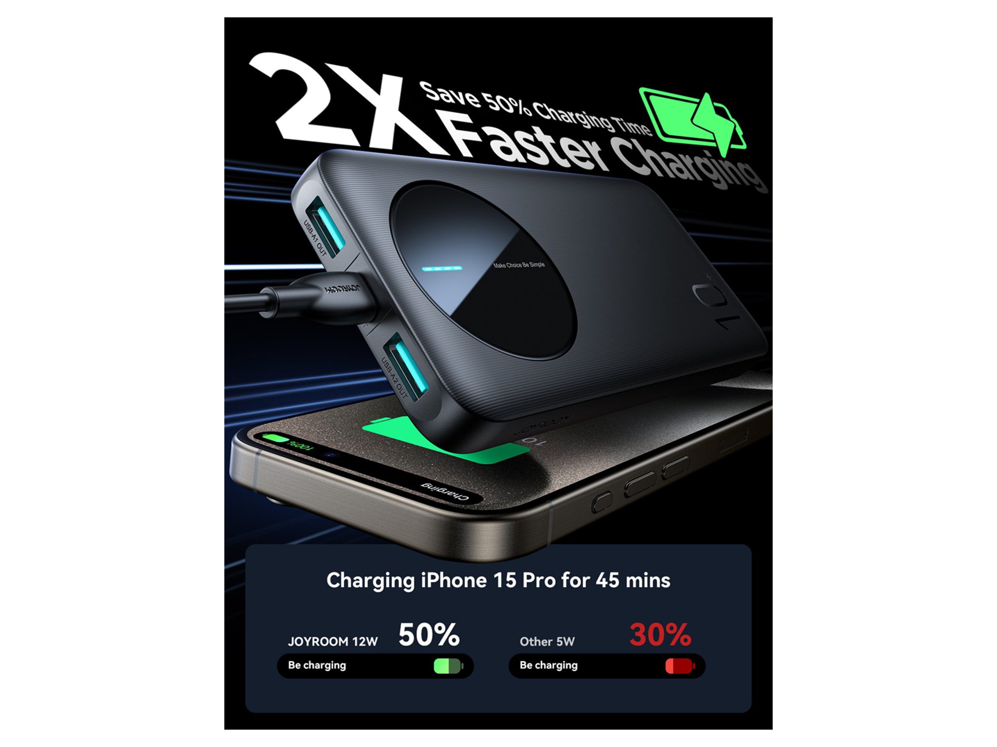 JoyRoom JR-PBF02 10,000mAh 22.5W Power Bank - Best Prices