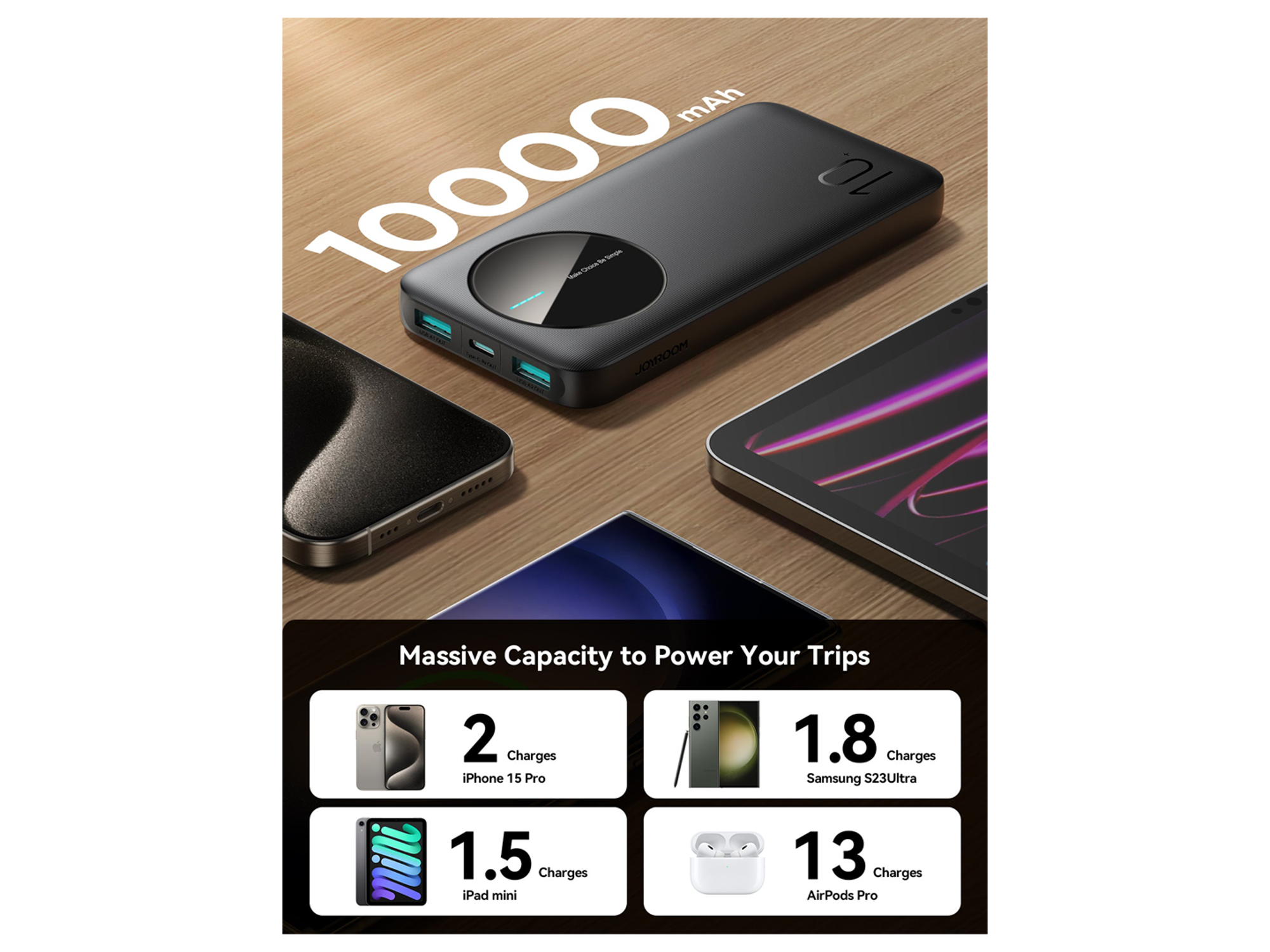 JoyRoom JR-PBF02 10,000mAh 22.5W Power Bank - Best Prices