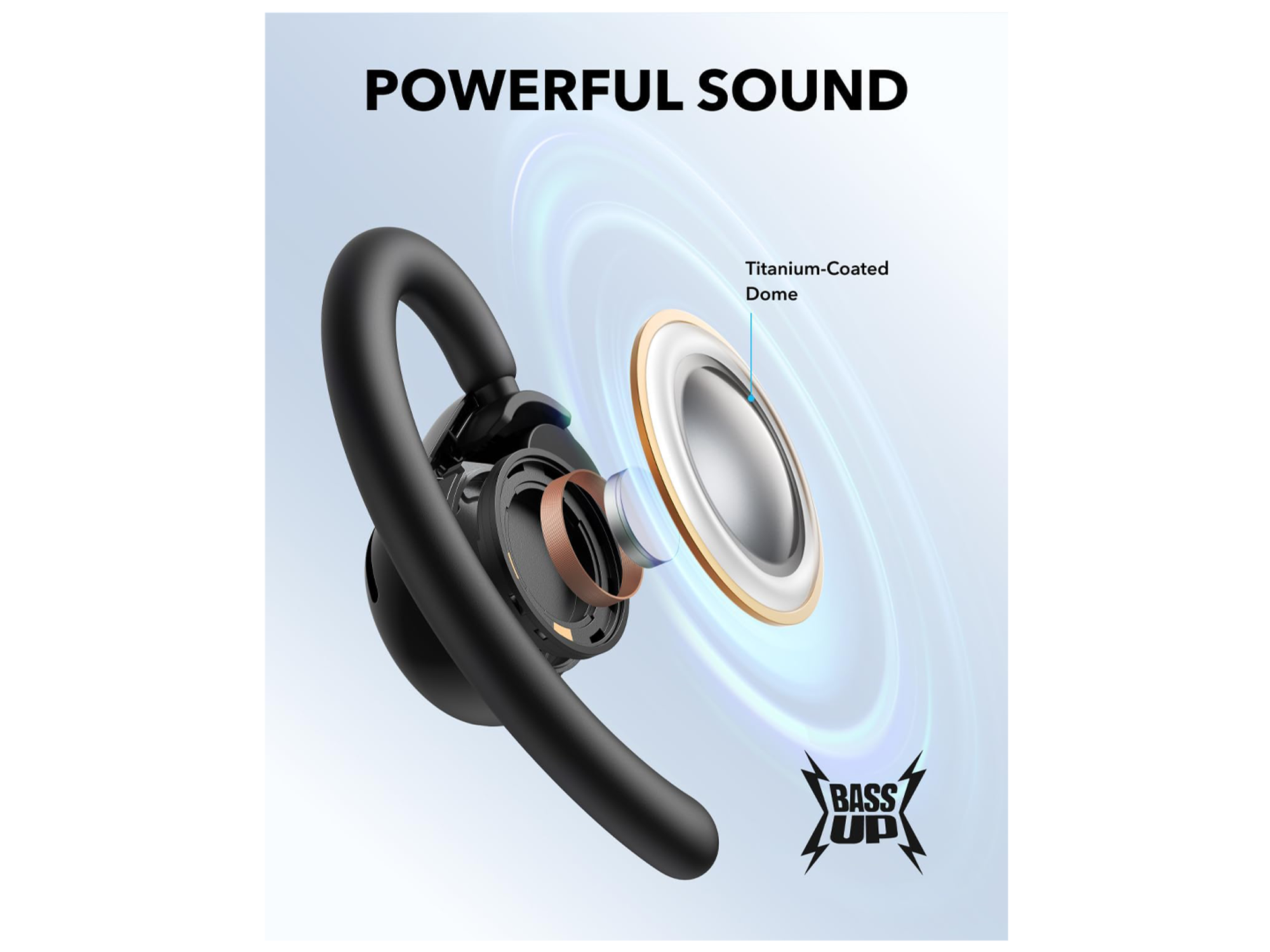 Anker Soundcore V20i Open-Ear Earbuds - Best Prices