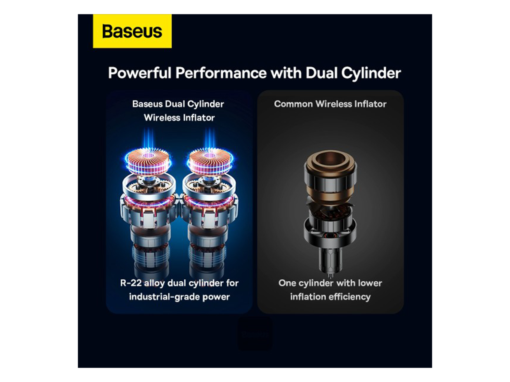 Baseus Mega Energy Pump Dual Cylinder Wireless Inflator-Baseus Mega Energy Pump Dual Cylinder Wireless Inflator-null