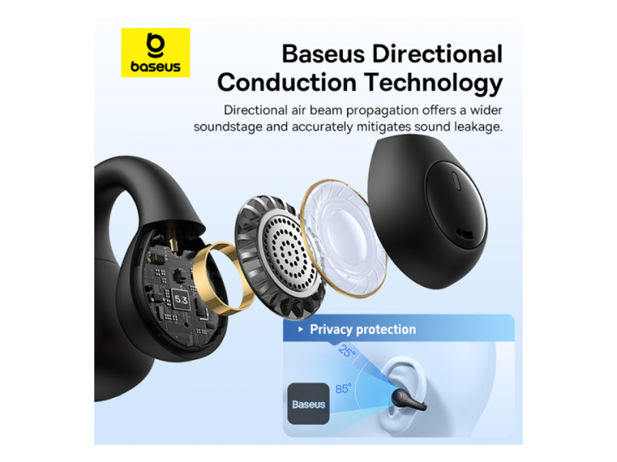 Baseus AirGo AS01 Open Ear Clip On Wireless Earbuds - Best Prices