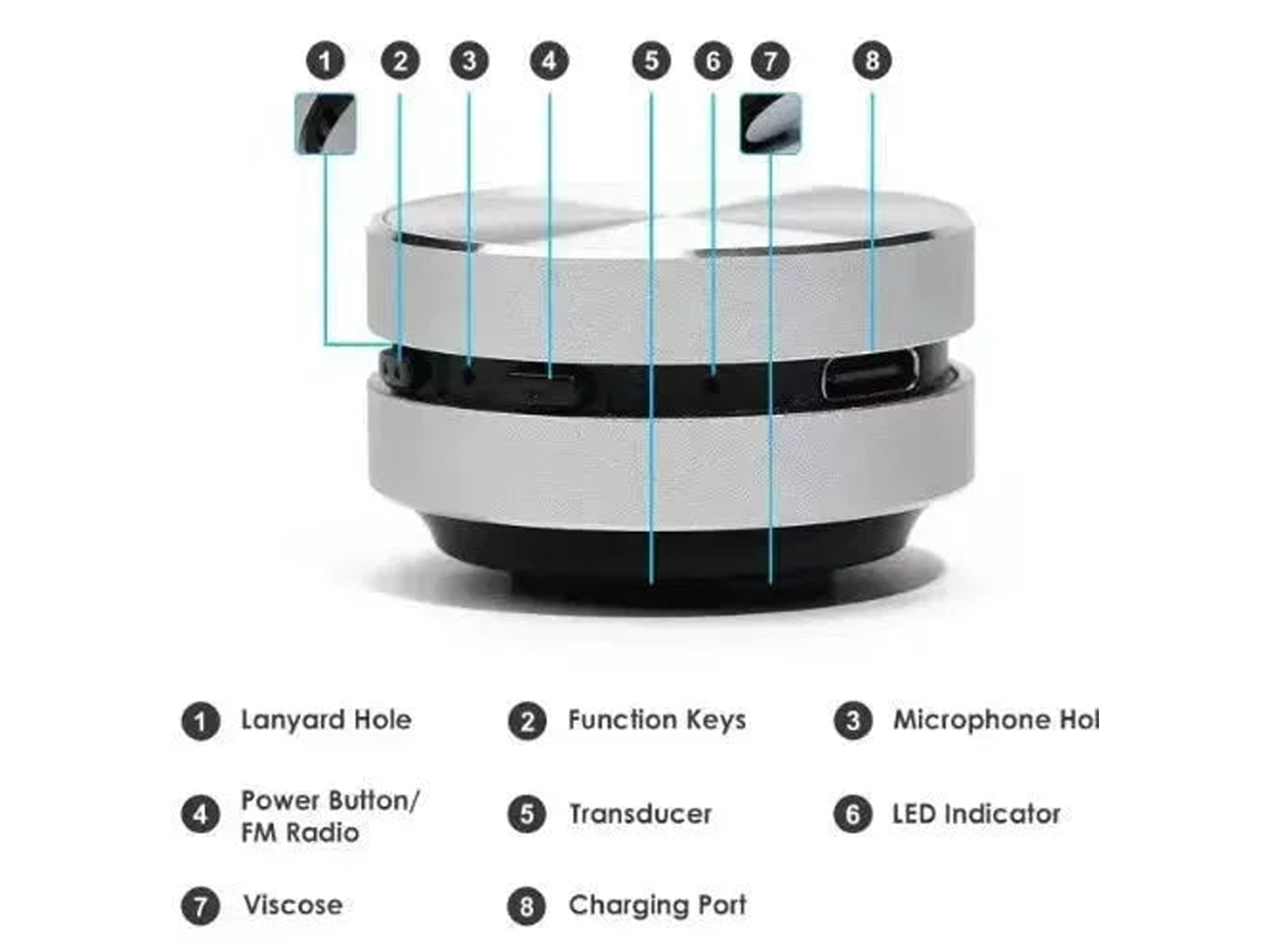SonicVibe Pro Speaker - Best Prices