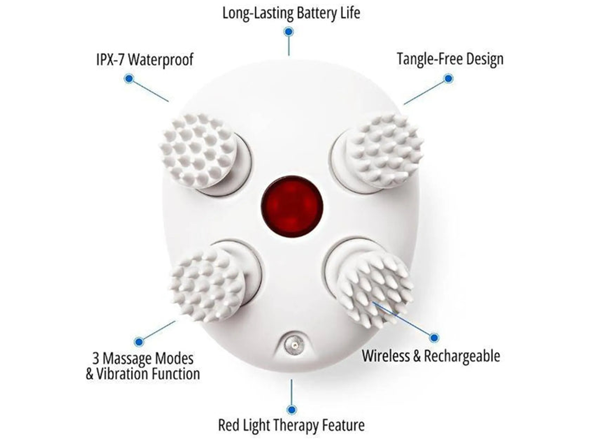Red Light Scalp Massager - Best Prices