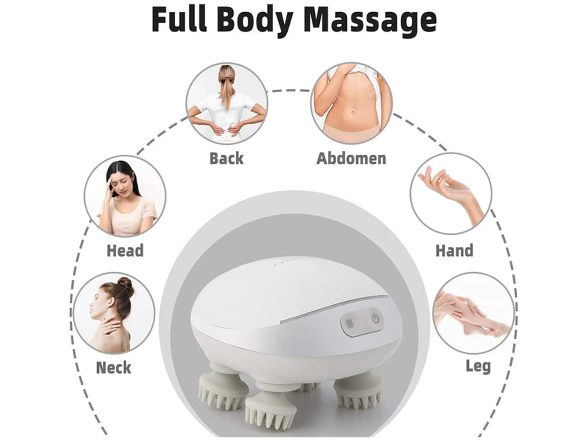 Red Light Scalp Massager - Best Prices