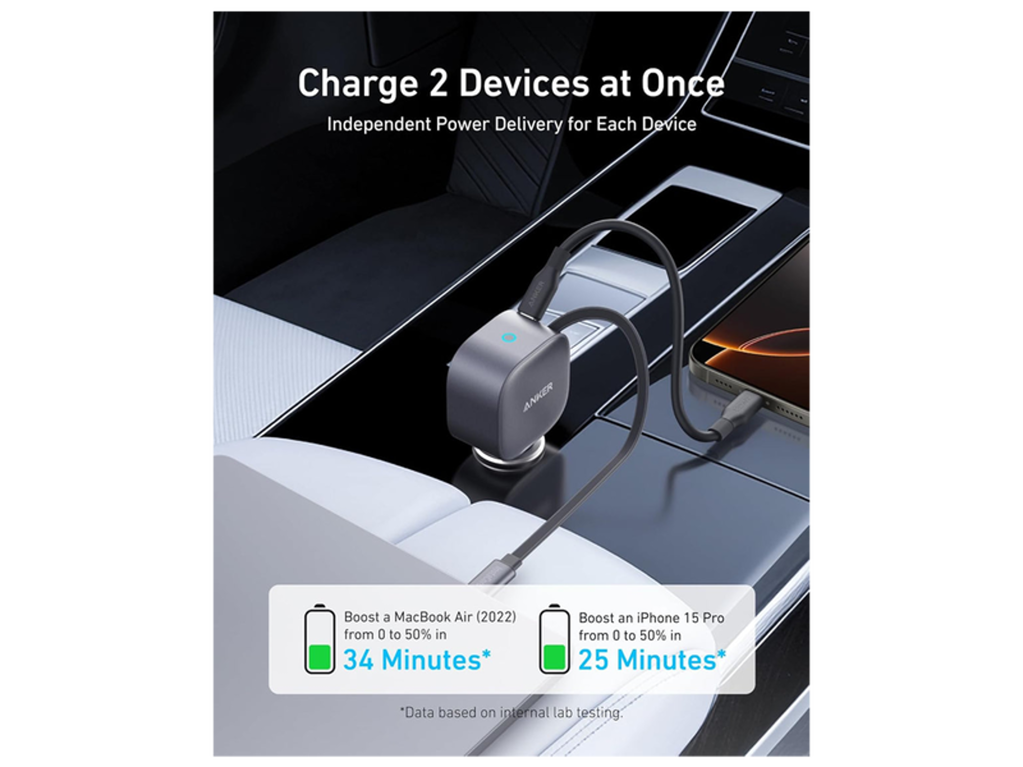 Anker Nano Car Charger 75W, USB-C Port, Built-In Retractable USB-C Cable - Best Prices
