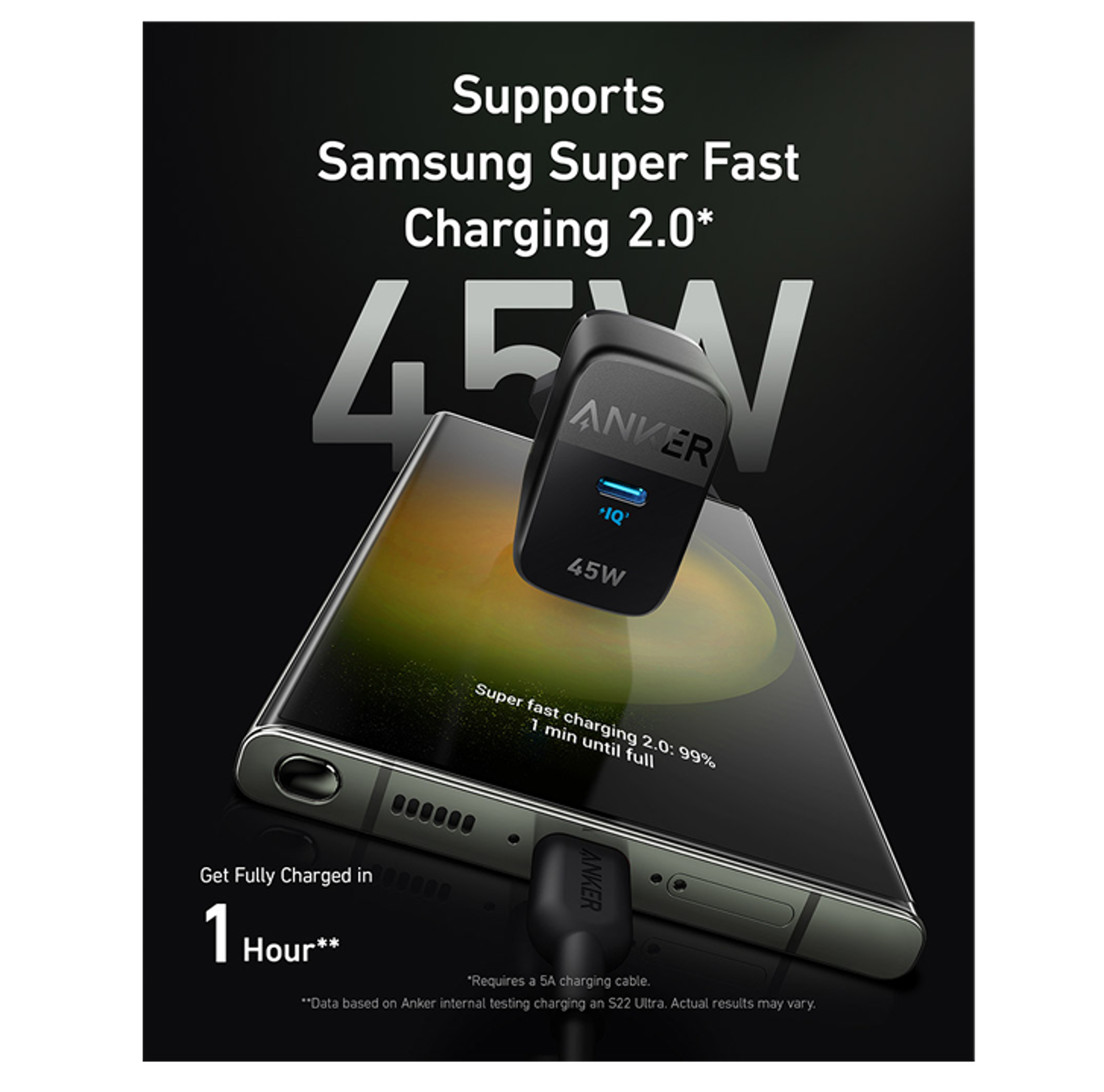 Anker 313 Type-C 45W ACE 2 IQ Charger - Best Prices
