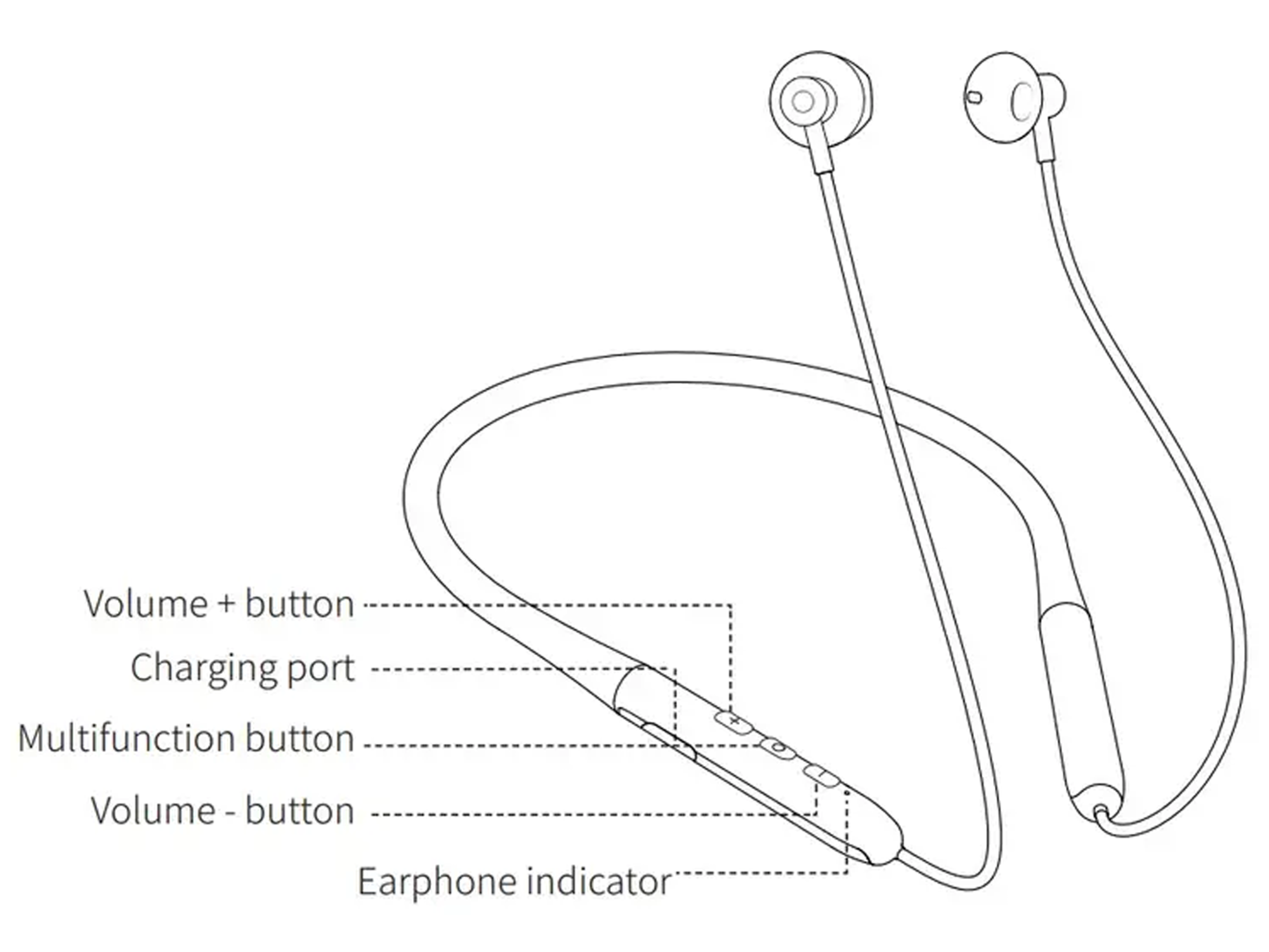 Baseus Bowie P1 Neckband Earphone Bluetooth - Best Prices