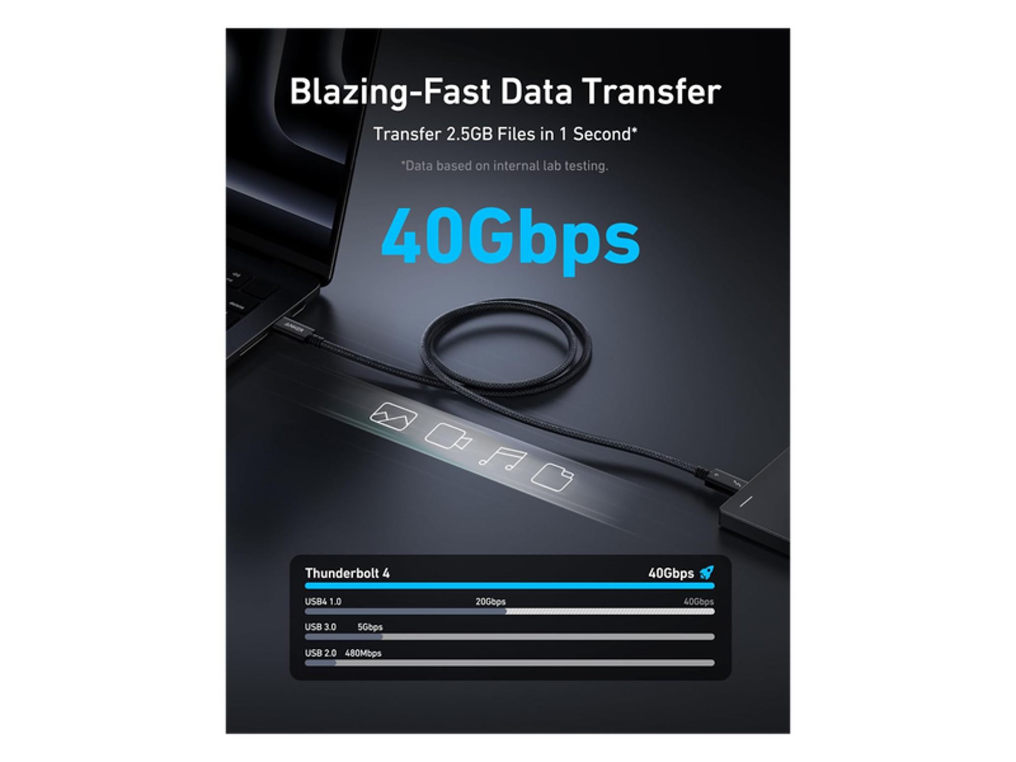 Anker Prime Thunderbolt 4 Type-C Cable 240W 1m - Best Prices