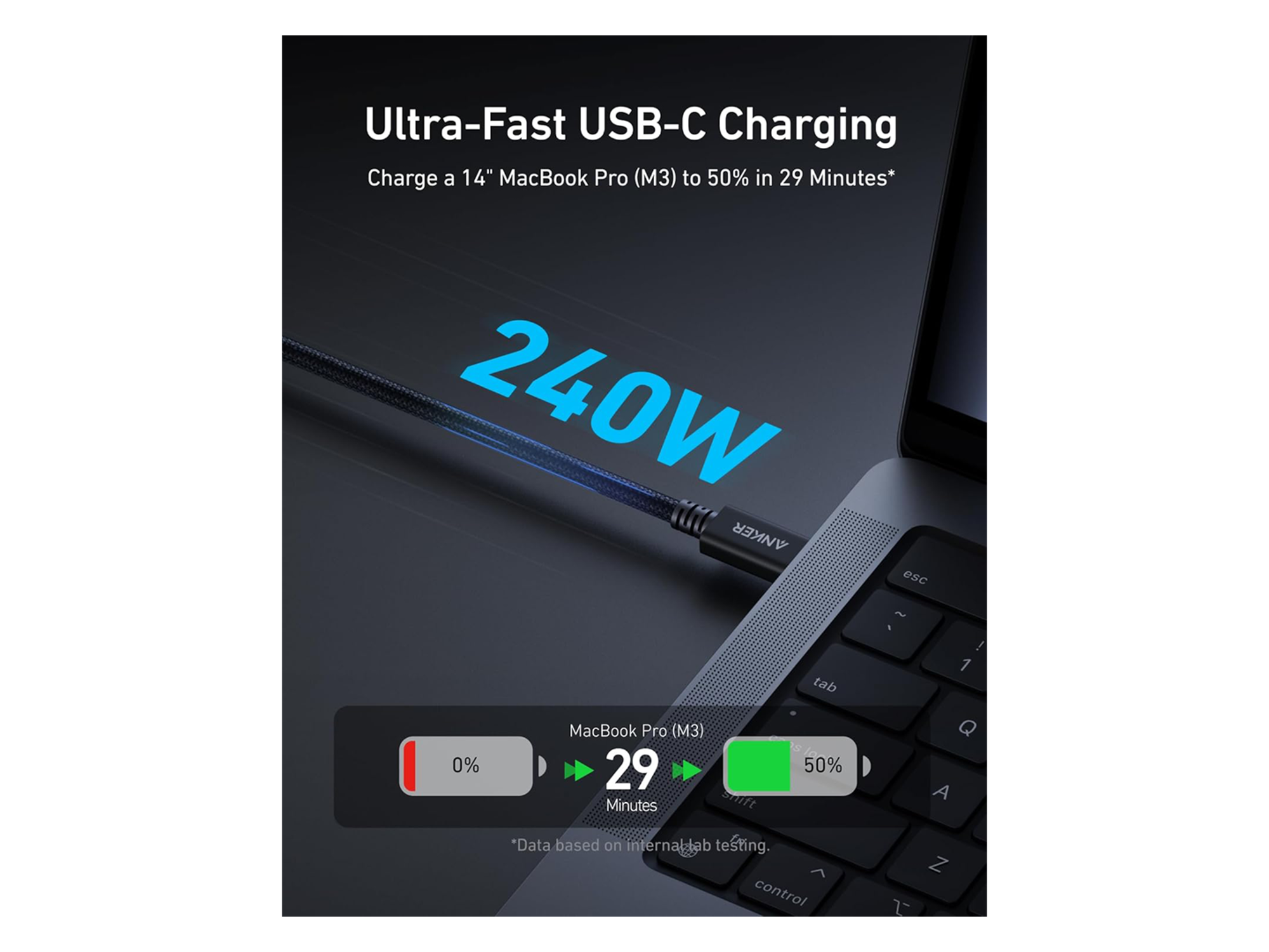 Anker Prime Thunderbolt 4 Type-C Cable 240W 1m - Best Prices