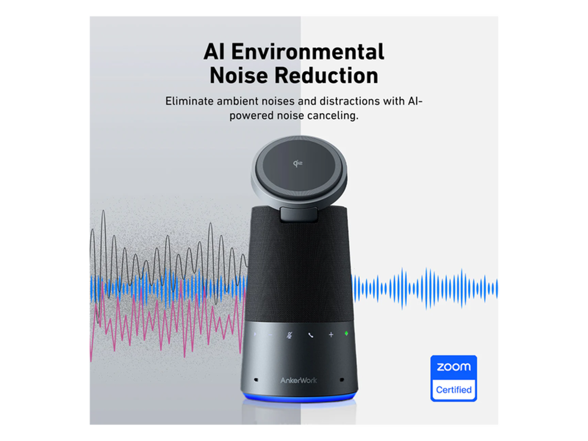 AnkerWork S600 Speakerphone - Best Prices