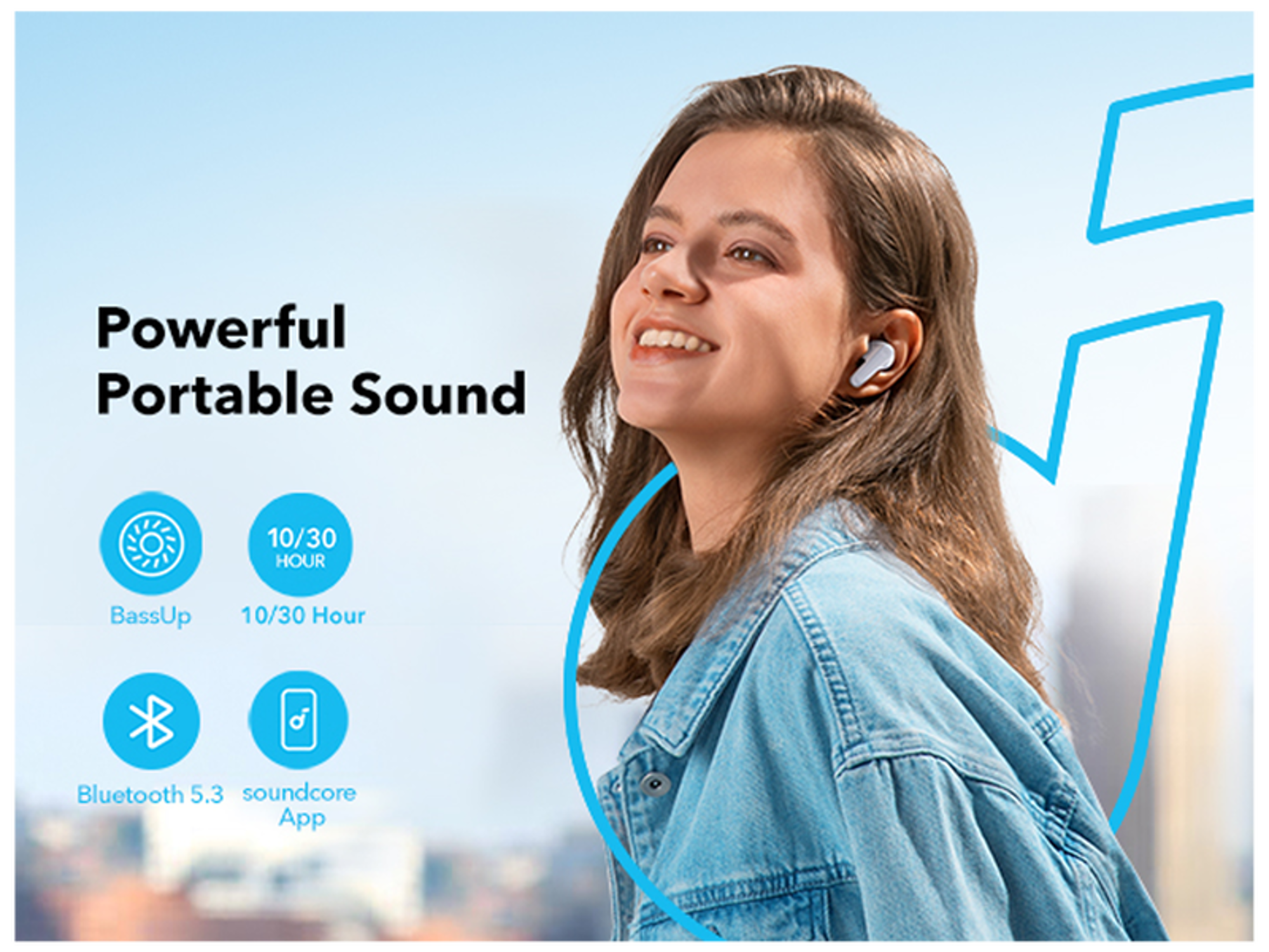Anker SoundCore P20i - Best Prices