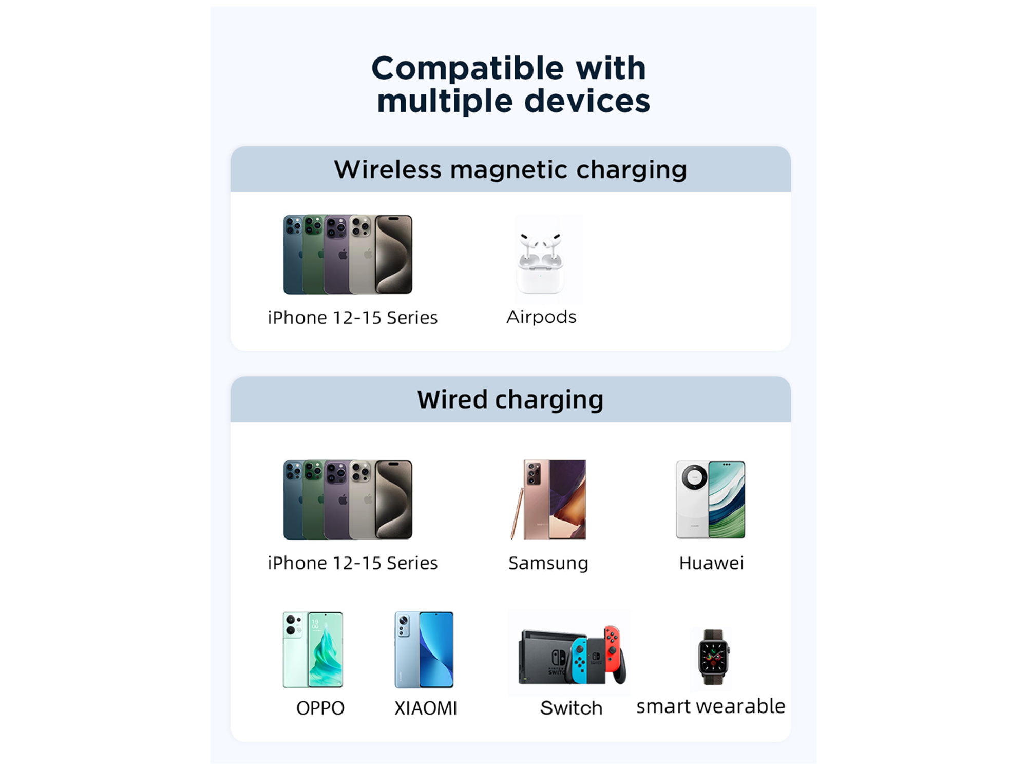 JoyRoom JR-PBM01 20W Power Bank 10000mAh with Built-in Cable&Kickstand - Best Prices