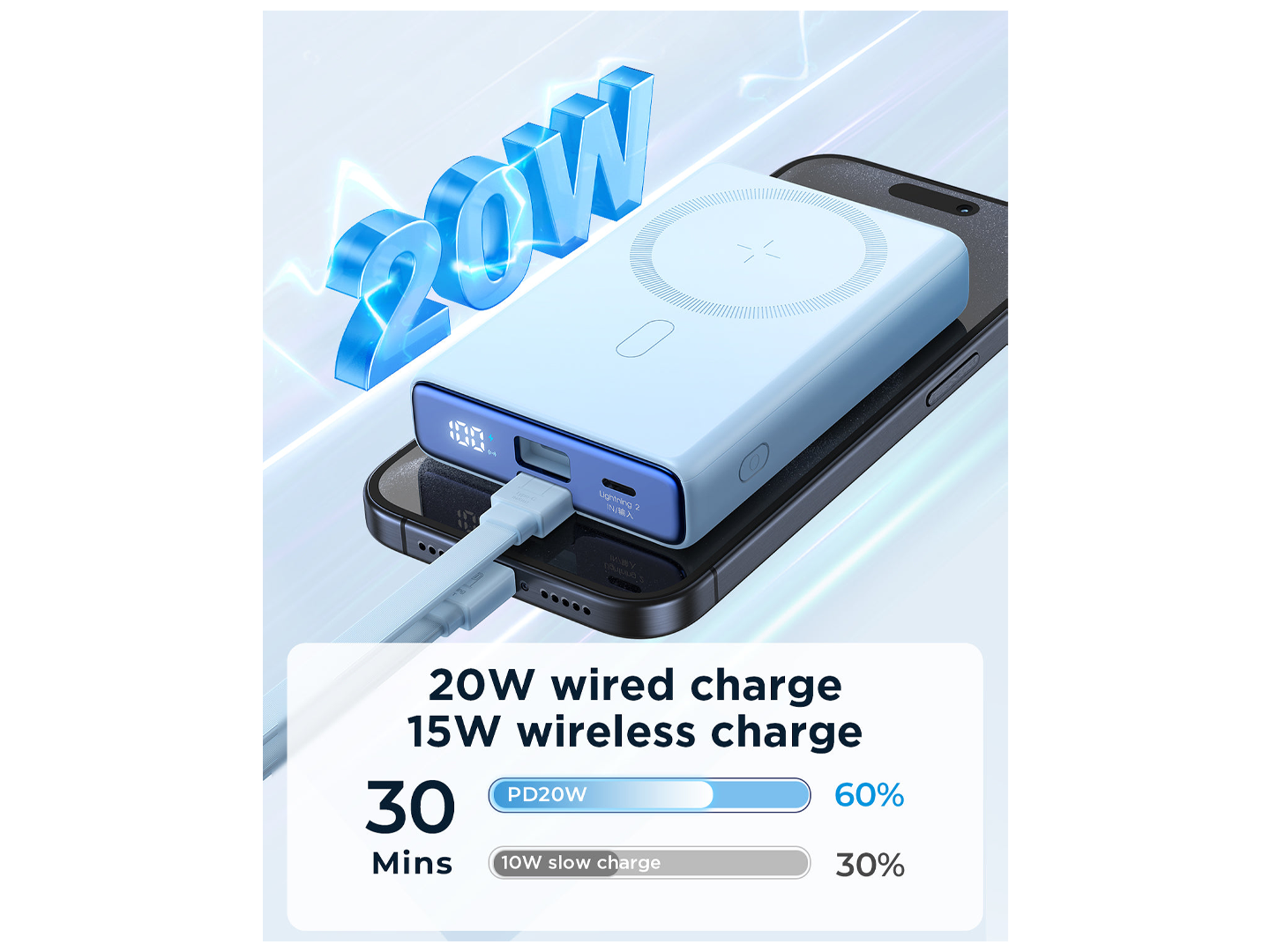 JoyRoom JR-PBM01 20W Power Bank 10000mAh with Built-in Cable&Kickstand - Best Prices