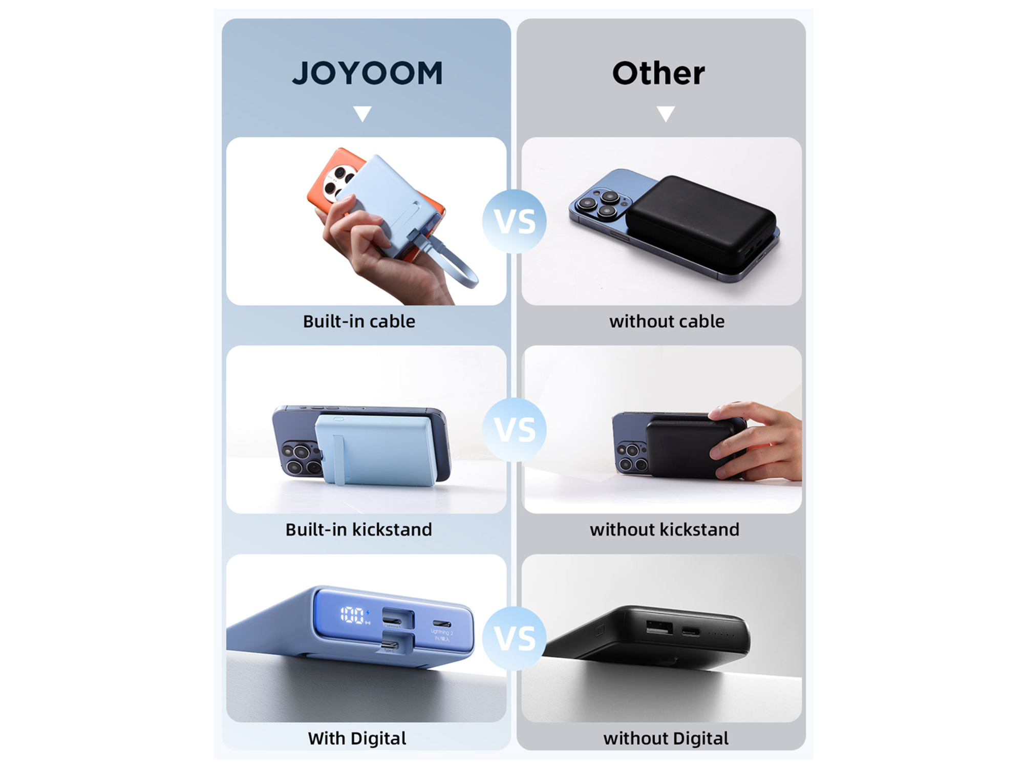 JoyRoom JR-PBM01 20W Power Bank 10000mAh with Built-in Cable&Kickstand - Best Prices