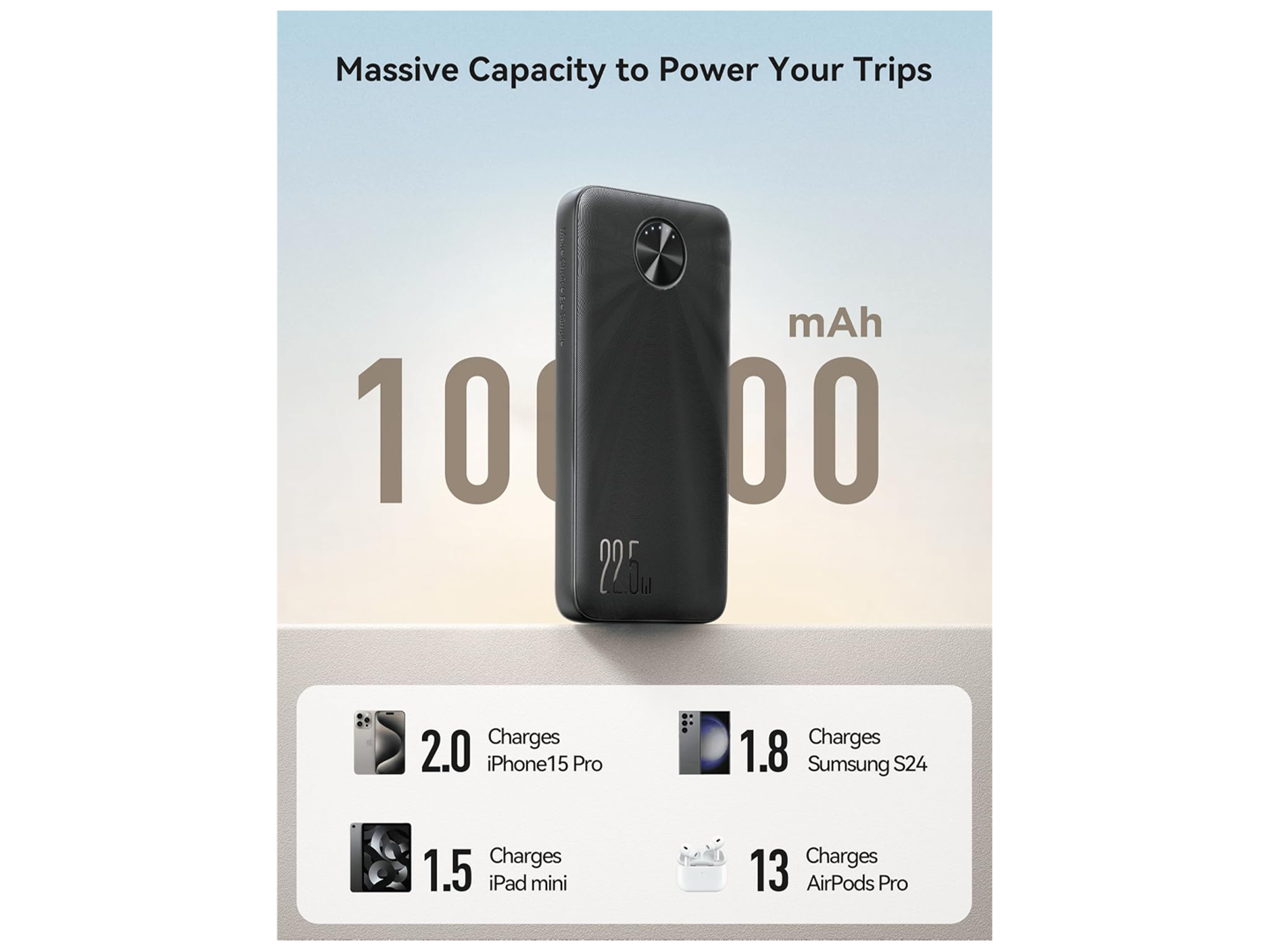 JoyRoom JR-PBF15 22.5W 10000mAh LED Fast Charging Power Bank - Best Prices