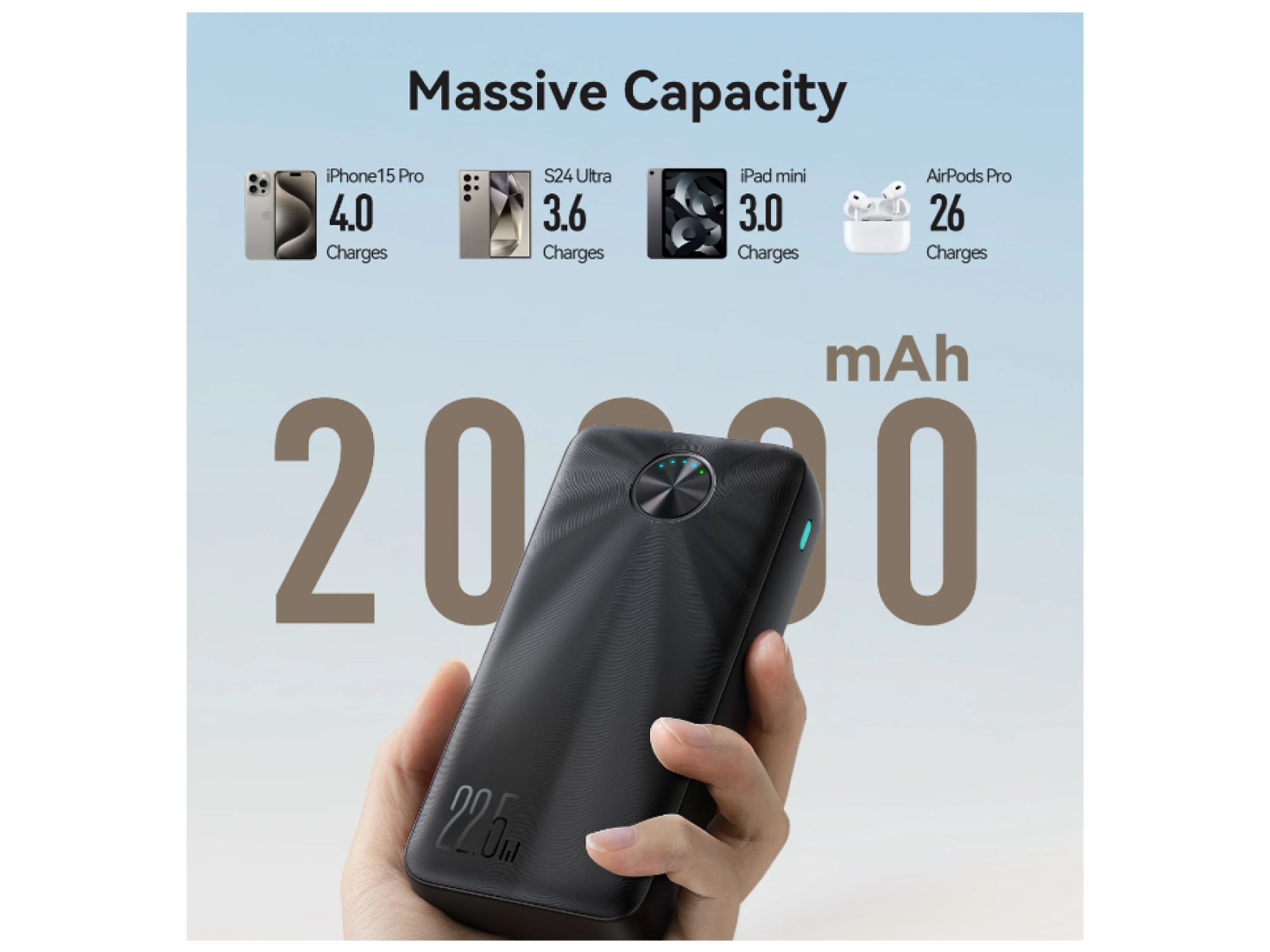 JoyRoom JR-PBF16 22.5W LED Power Bank 20000mAh - Best Prices