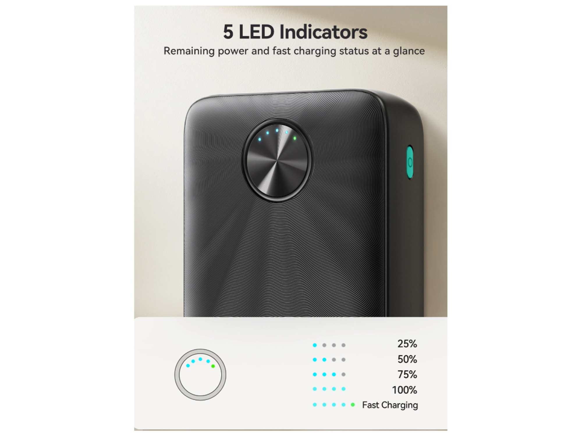 JoyRoom JR-PBF16 22.5W LED Power Bank 20000mAh - Best Prices