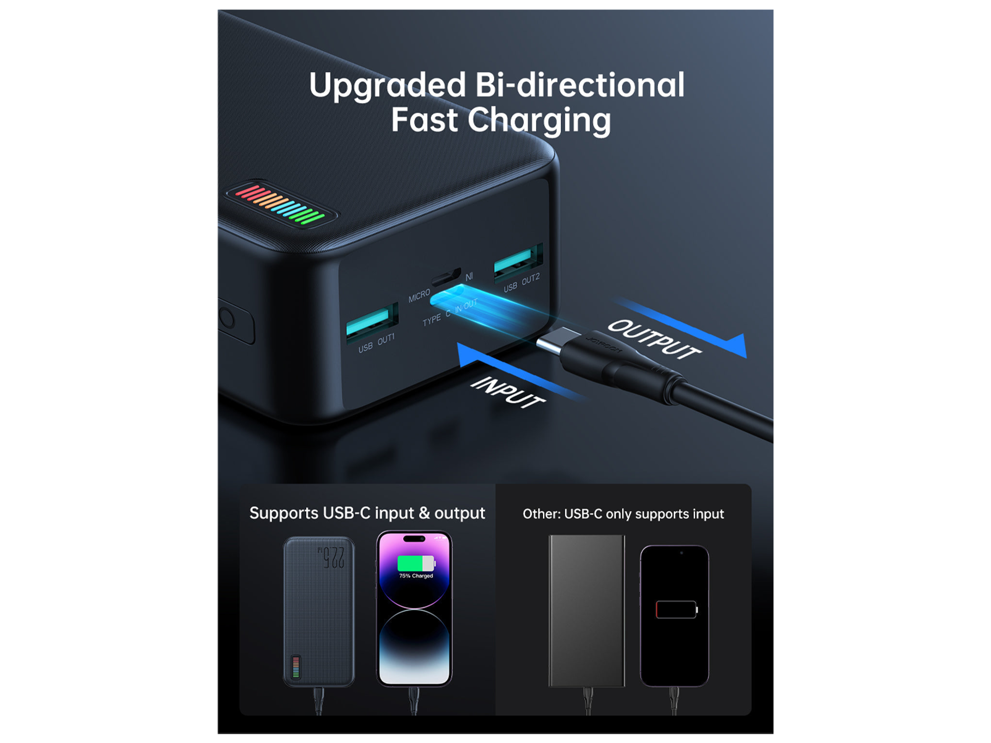 JoyRoom JR-QP196 Dazzling 30000mah 22.5W Fast Charging Powerbank with 4 Color LED Charge Indicator - Best Prices