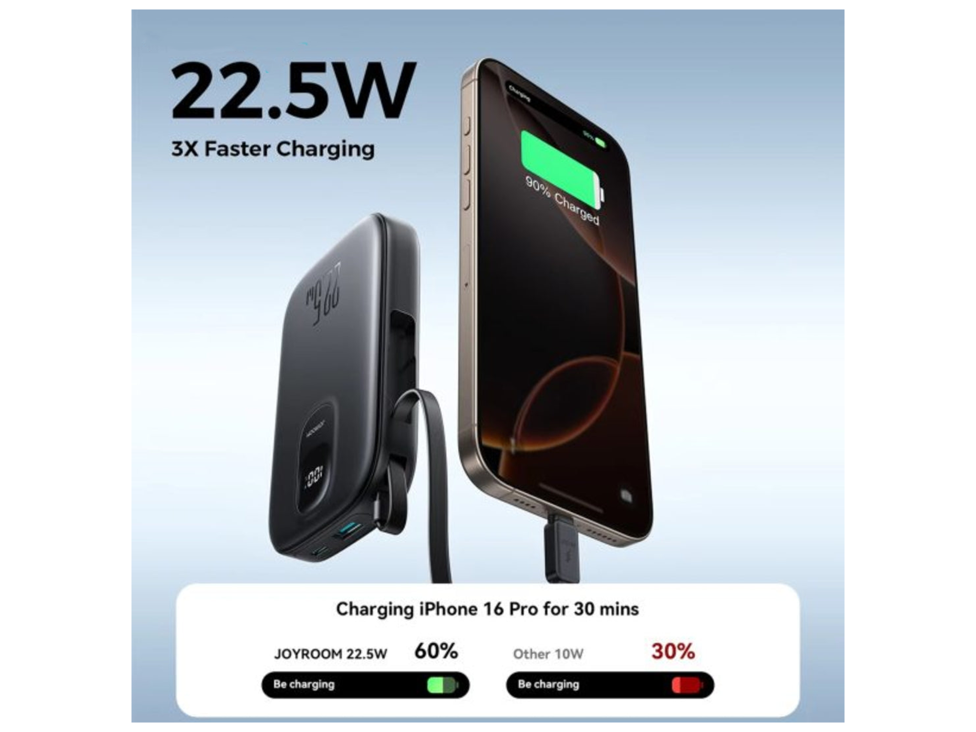 JoyRoom JR-PBF17 22.5W Powerbank Built in Type c Cable 10000mAh - Best Prices