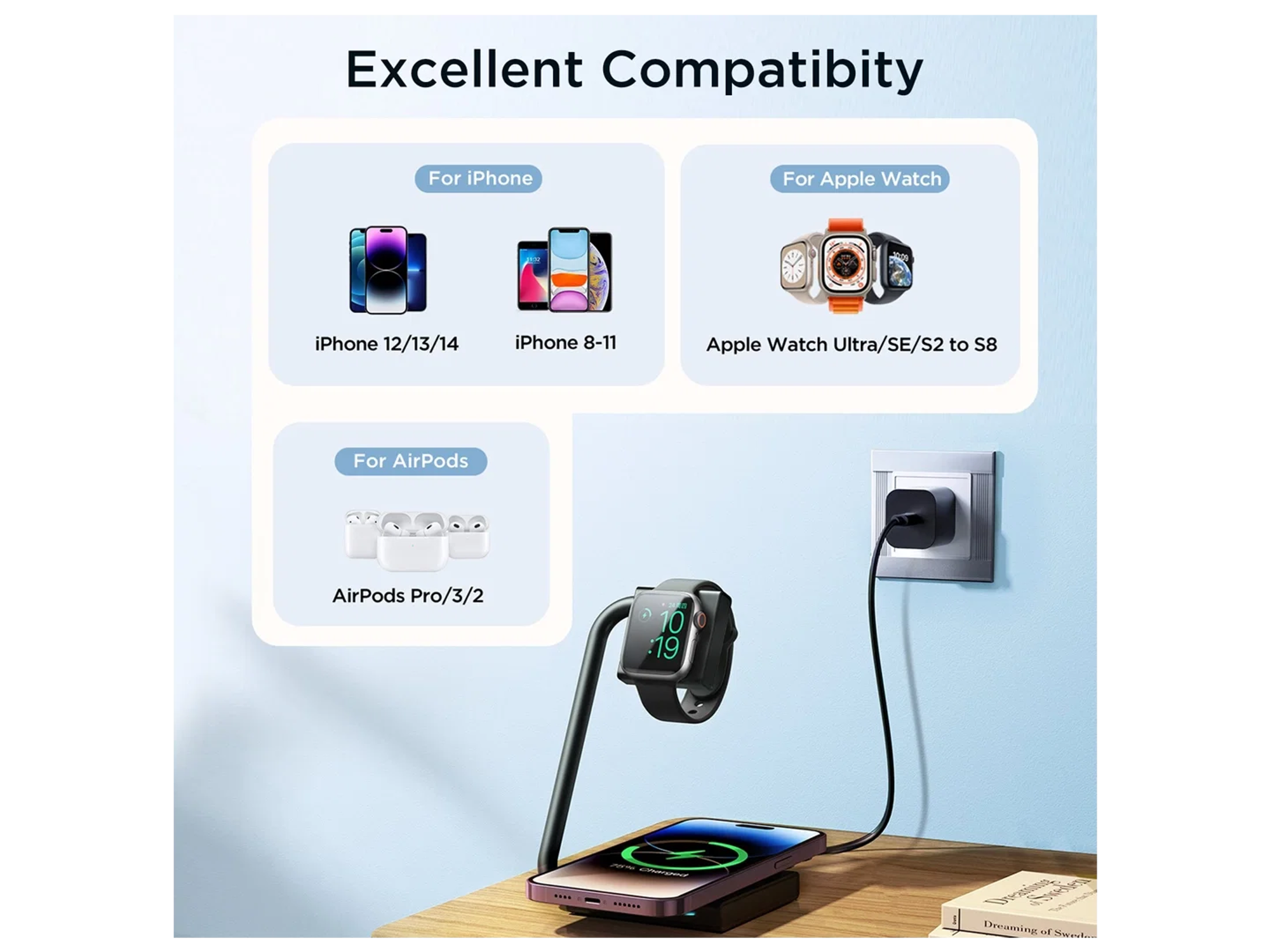 JoyRoom JR-WQN05 2 in 1 Foldable Wireless Charger - Best Prices