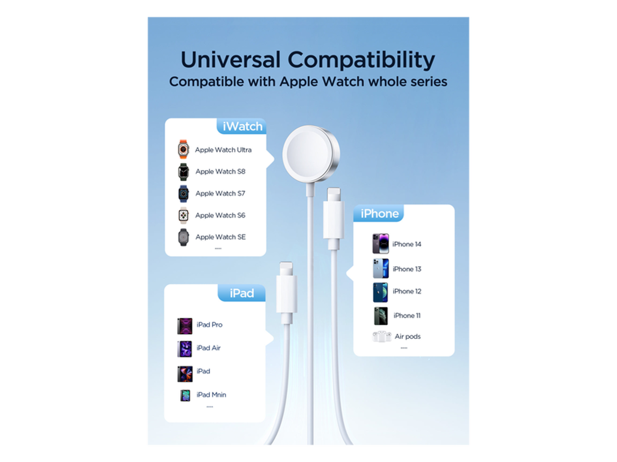 JoyRoom S-IW007 3-in-1 iP Watch Magnetic Charger + Dual Lightning Cable (USB-A) 1.2m - Best Prices