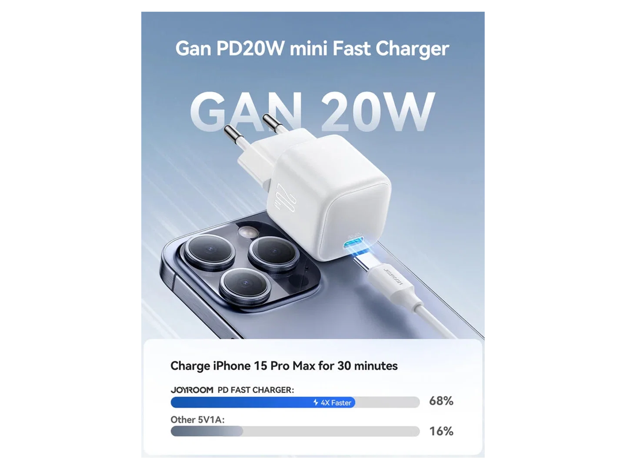 JoyRoom JR-TCG08 GaN PD 20W mini Charger - Best Prices