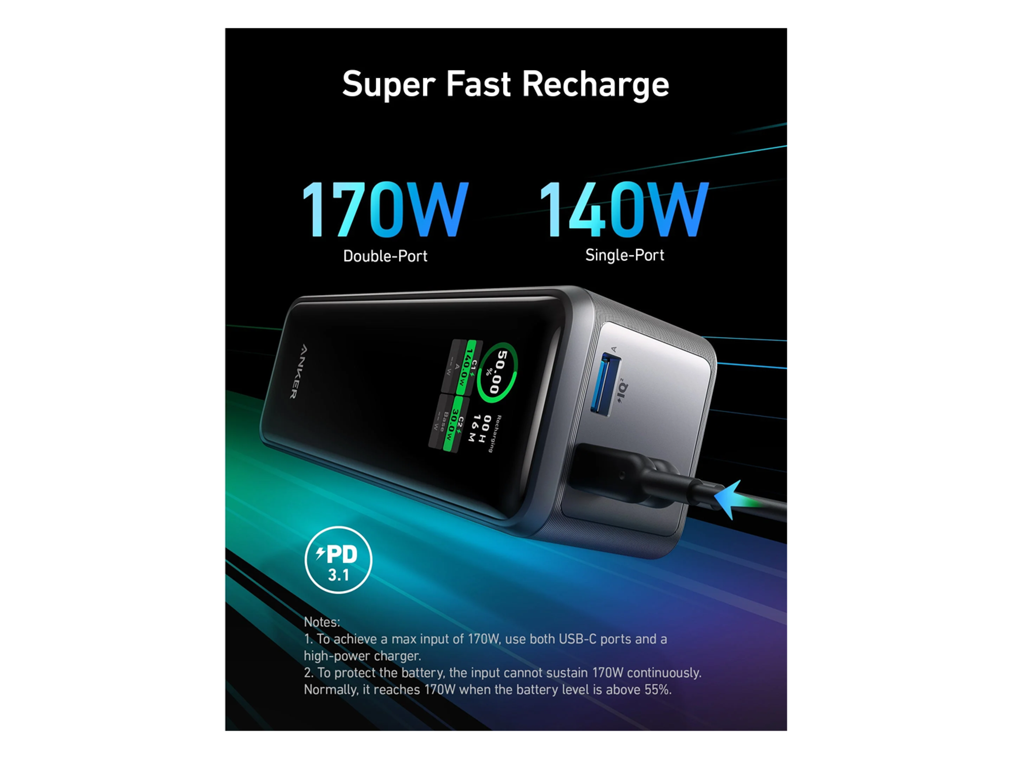 Anker Prime 27,650mAh Power Bank (250W) - Best Prices
