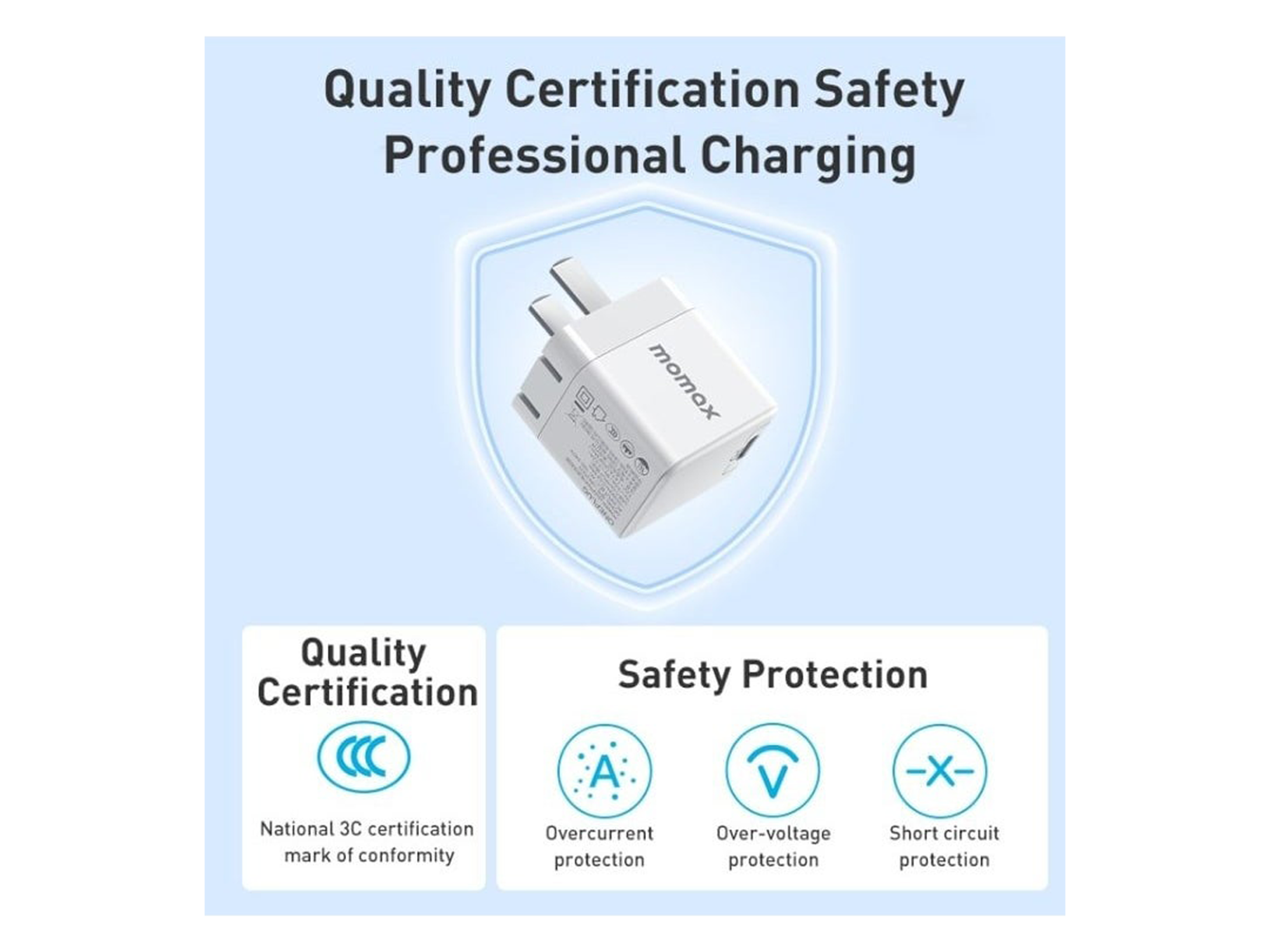Momax OnePlug PD GaN 30W Charger - Best Prices