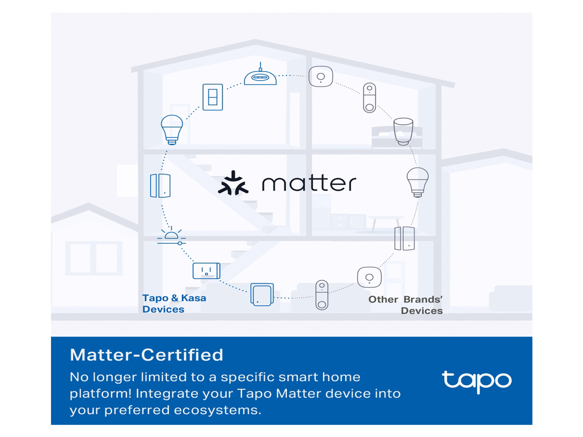 Tapo P110M  Mini Smart Wi-Fi Plug - Best Prices