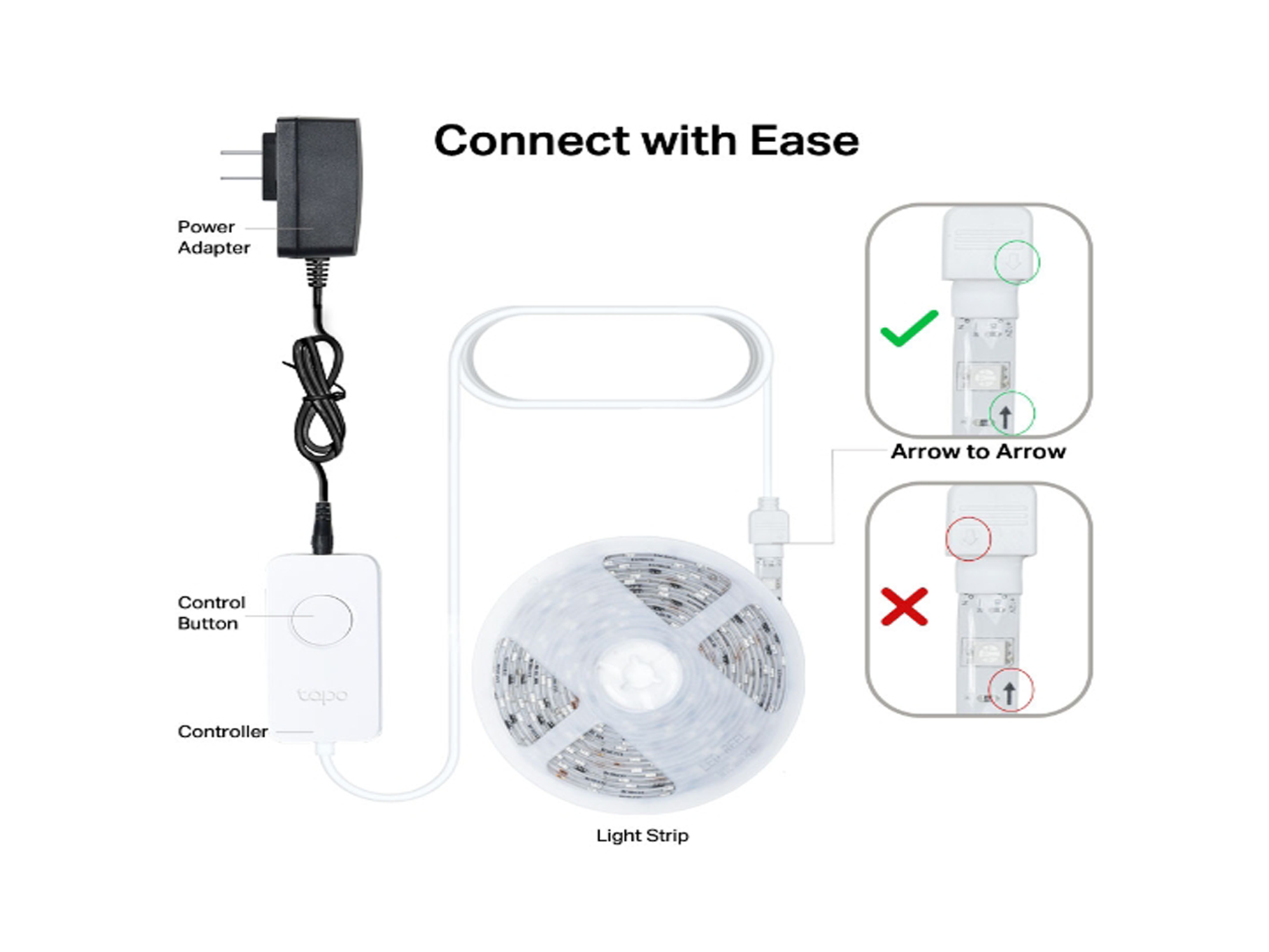 Tapo L920-5  Smart Wi-Fi Light Strip,  Multicolor - Best Prices
