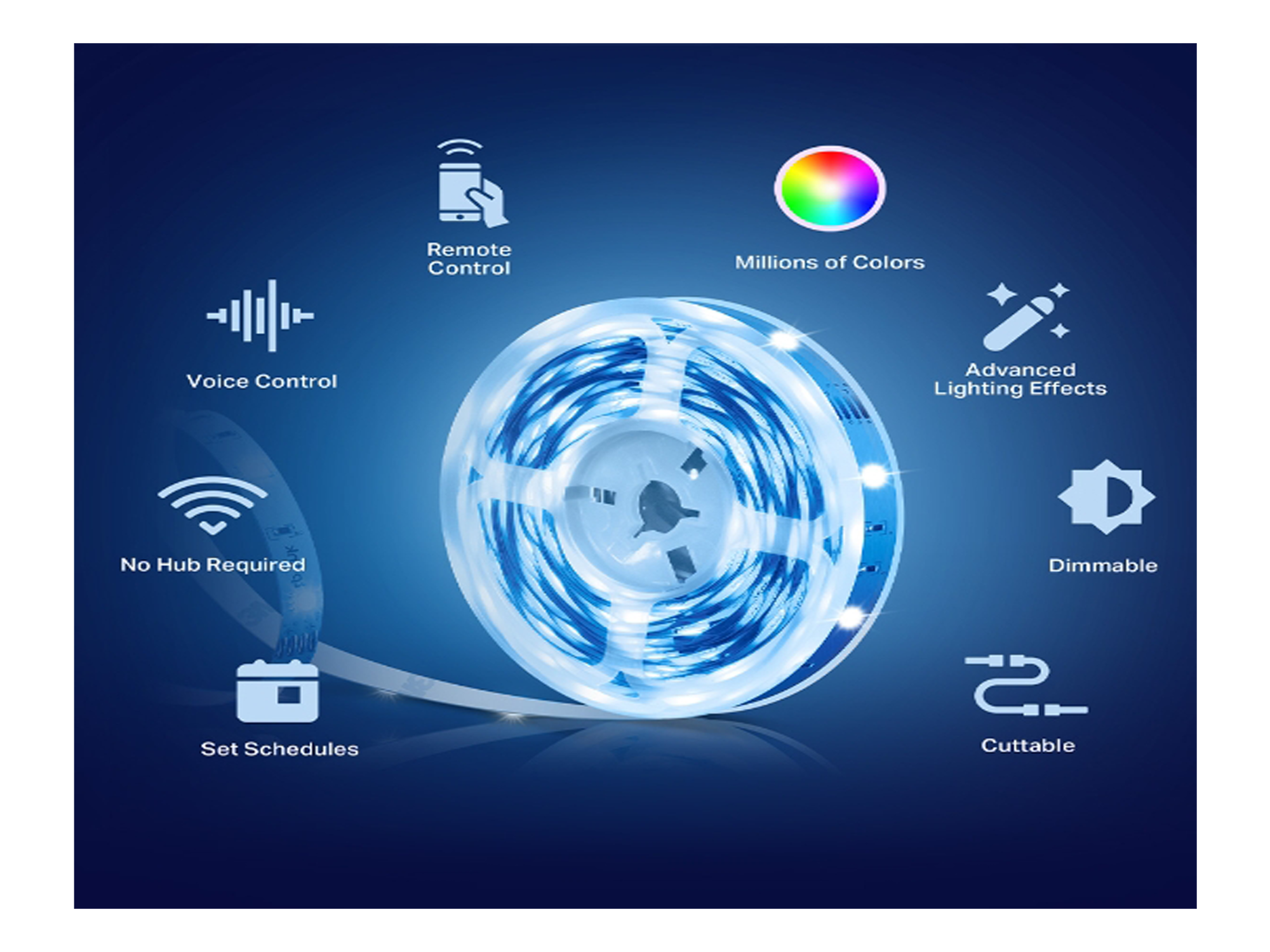 Tapo L900-5  Smart Wi-Fi Light Strip - Best Prices