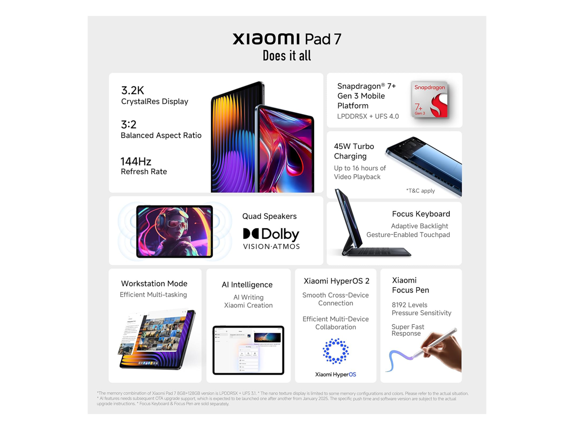 Xiaomi Pad 7 Pro - Best Prices