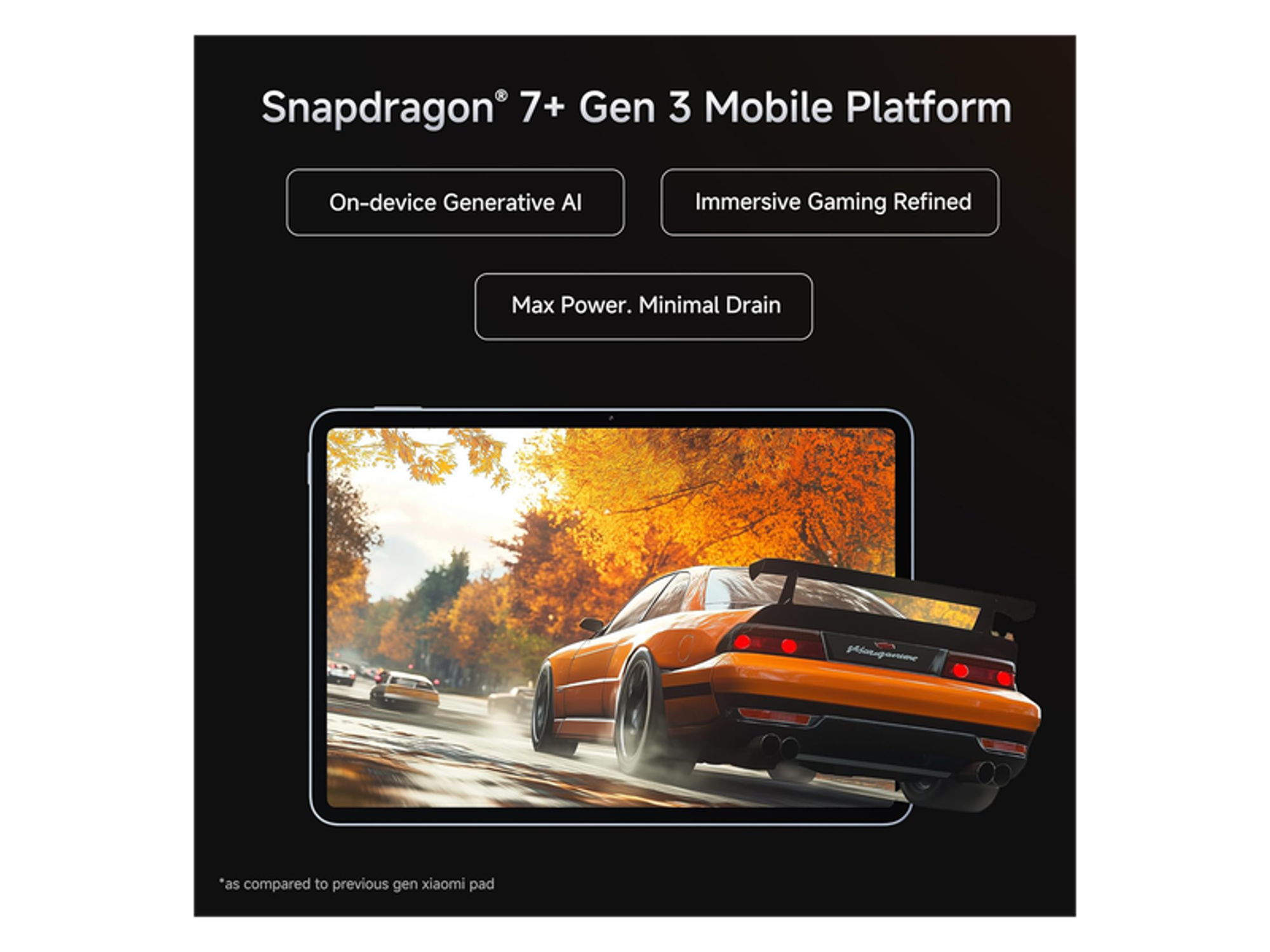 Xiaomi Pad 7 Pro - Best Prices
