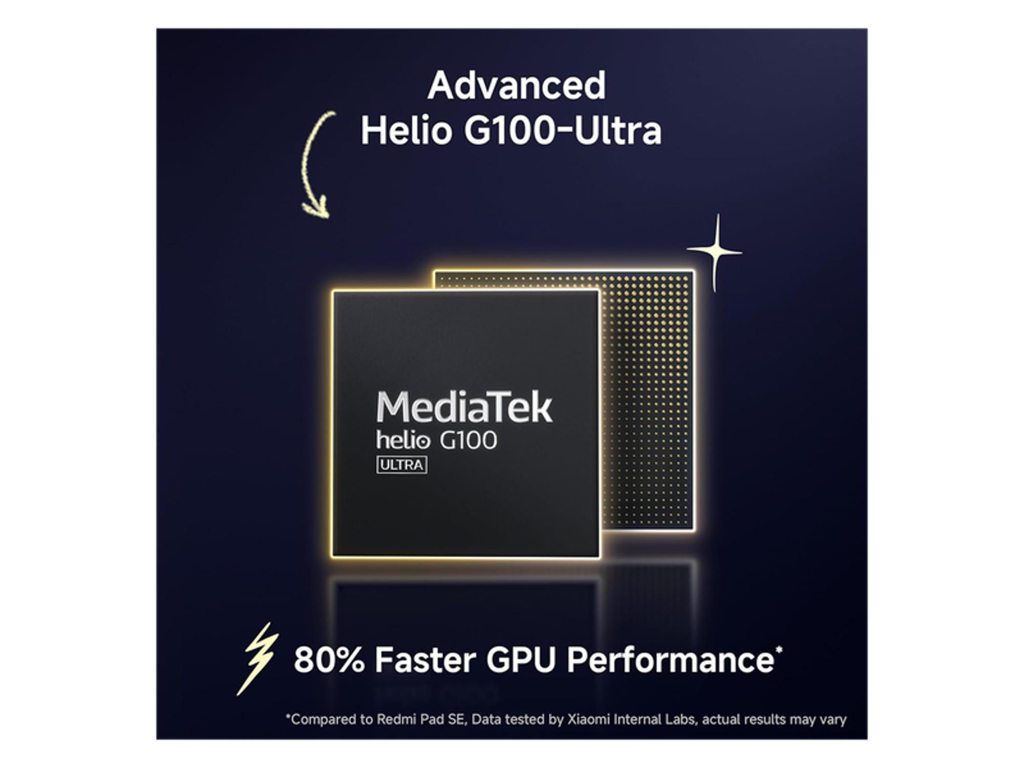 Redmi Pad 2 4G - Best Prices