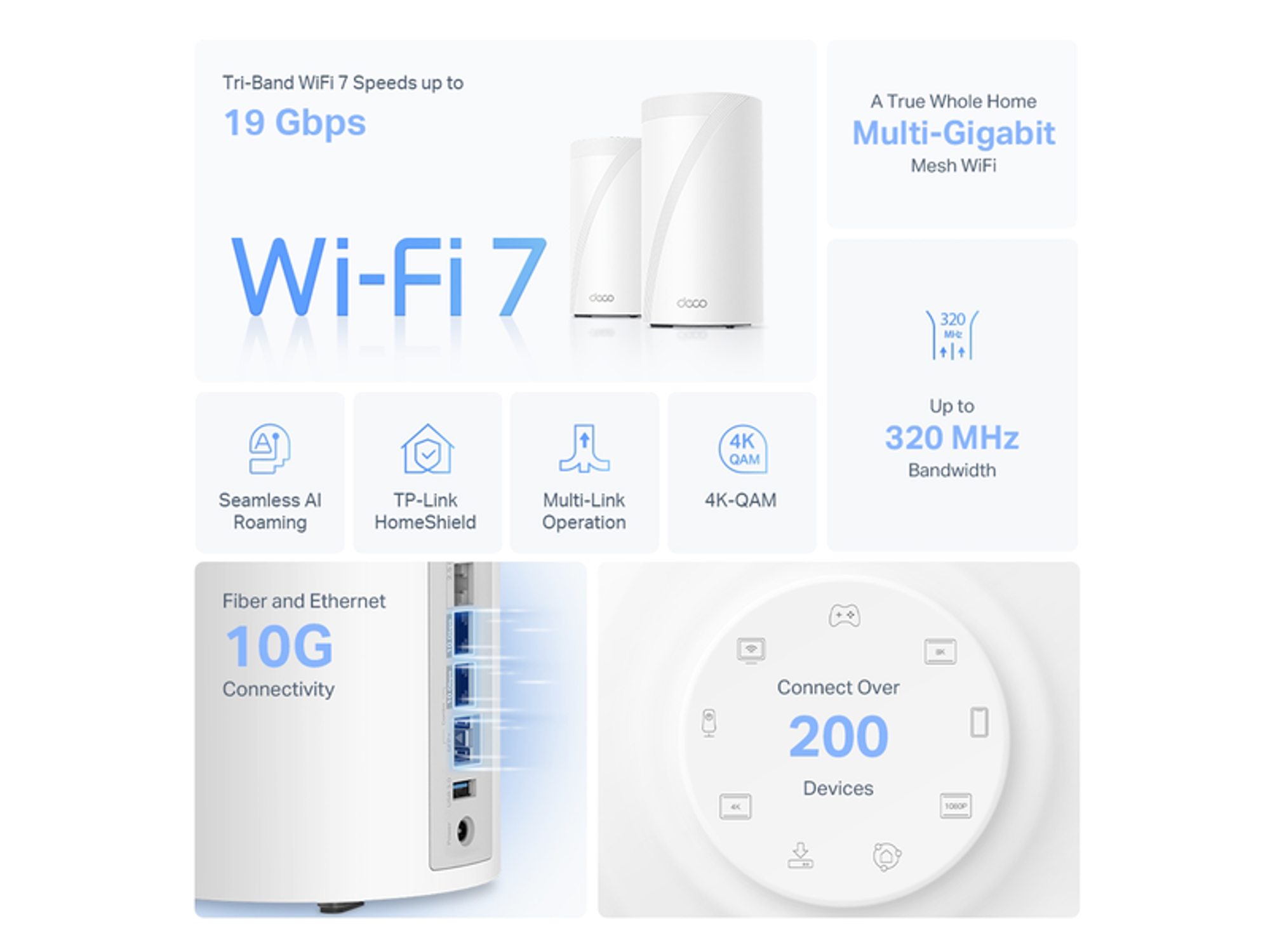 Tp-Link Deco BE85(1-pack)  BE19000 Whole Home Mesh  Wi-Fi 7 Unit - Best Prices