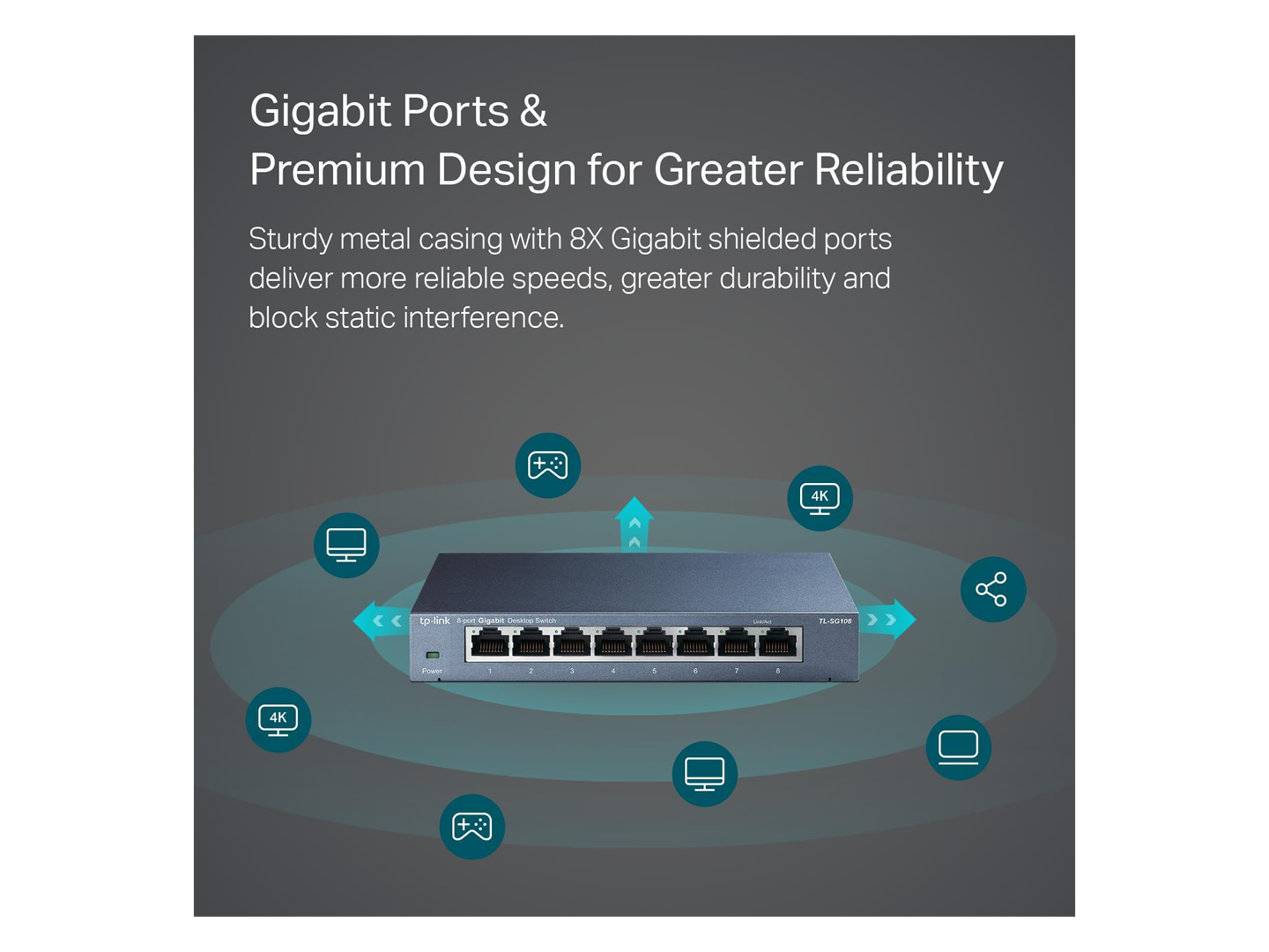 TP-Link TL-SG108 | 8-Port 10/100/1000Mbps Desktop Switch - Best Prices