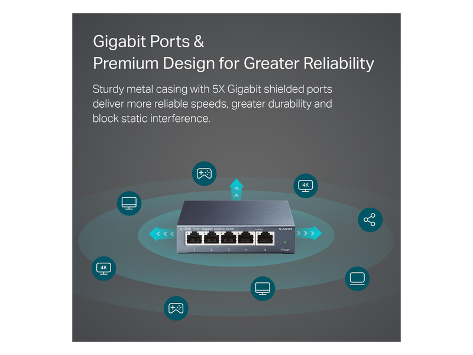 TP-Link TL-SG105 5-Port 10/100/1000Mbps Desktop Switch - Best Prices