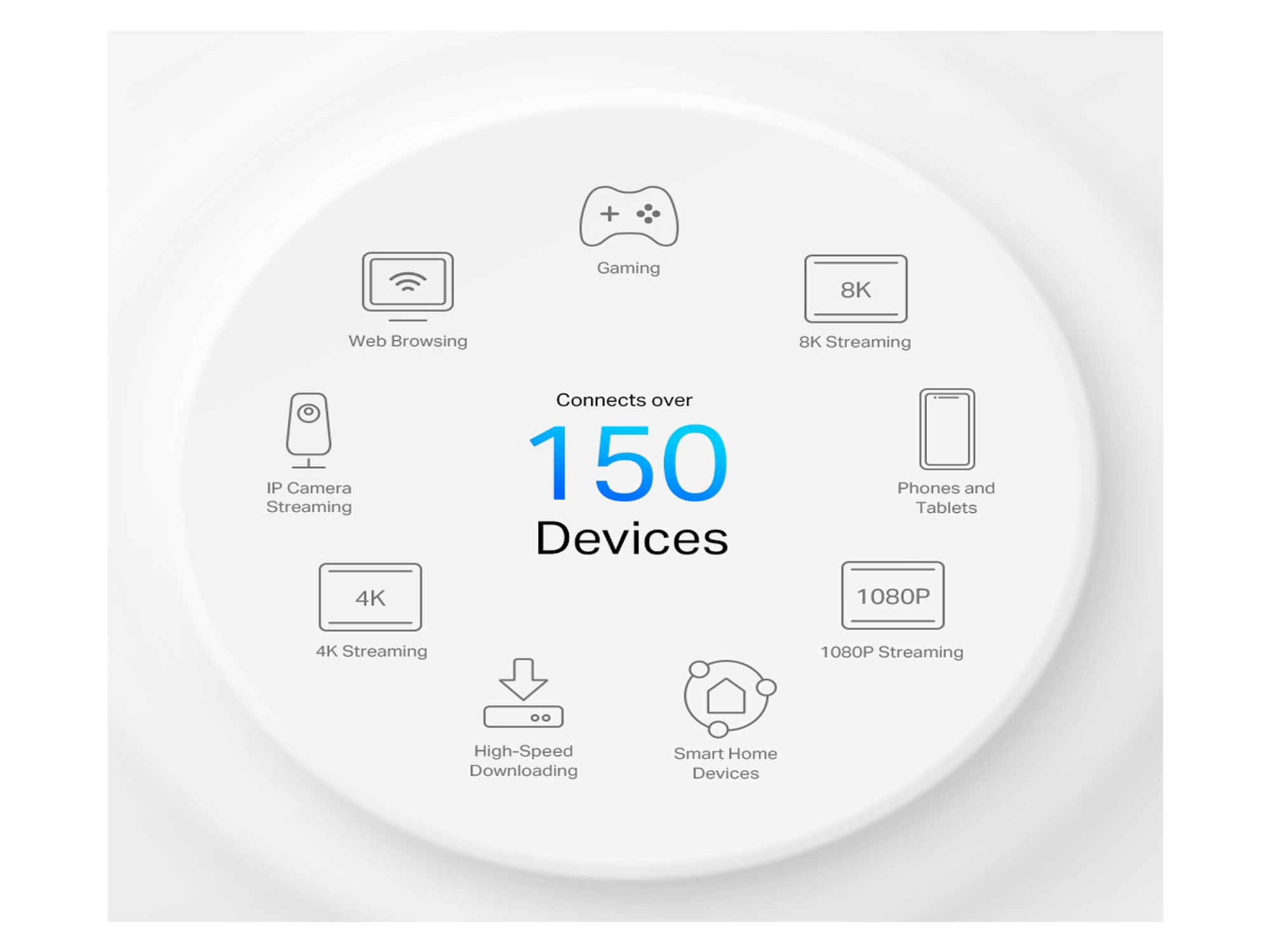 تي بي لينك X50-5G 5G AX3000 شبكة منزلية كامله واي فاي 6 - أفضل سعر